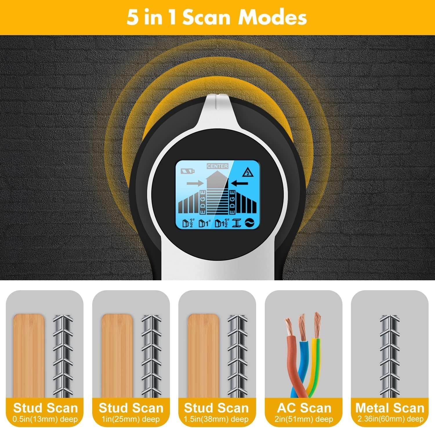 Stud Finder Wall Scanner 5 in 1 Upgraded Electronic Wall Scanner with Battery...
