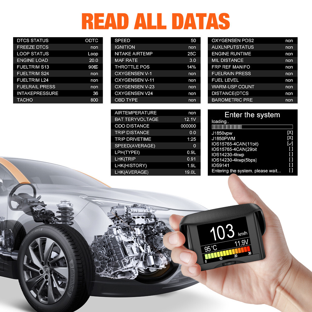 ANCEL A202 Car Computer Display Speed Fuel Consumption Temperature Gauge Battery
