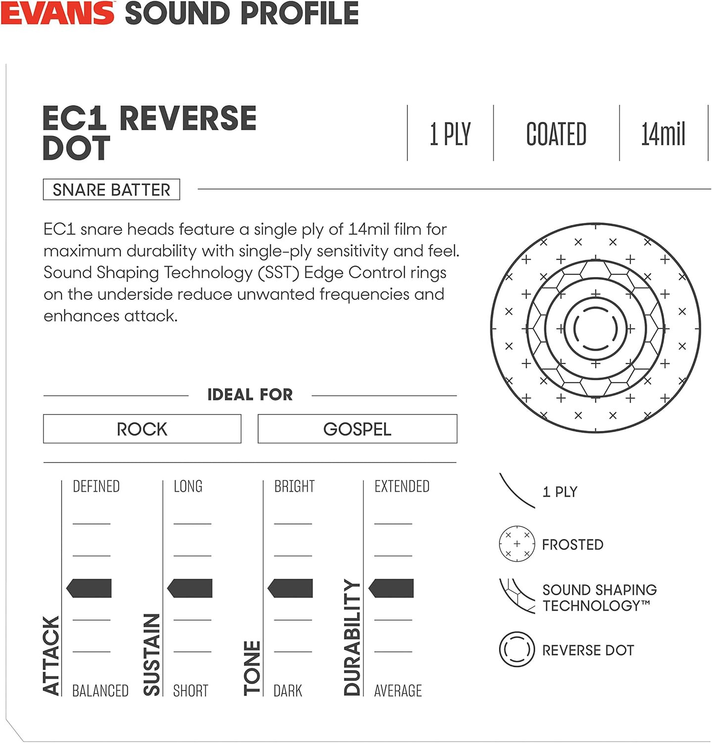 EC Reverse Dot Snare Drum Head - 14 Snare Drum Head - Featuring Reverse Dot for
