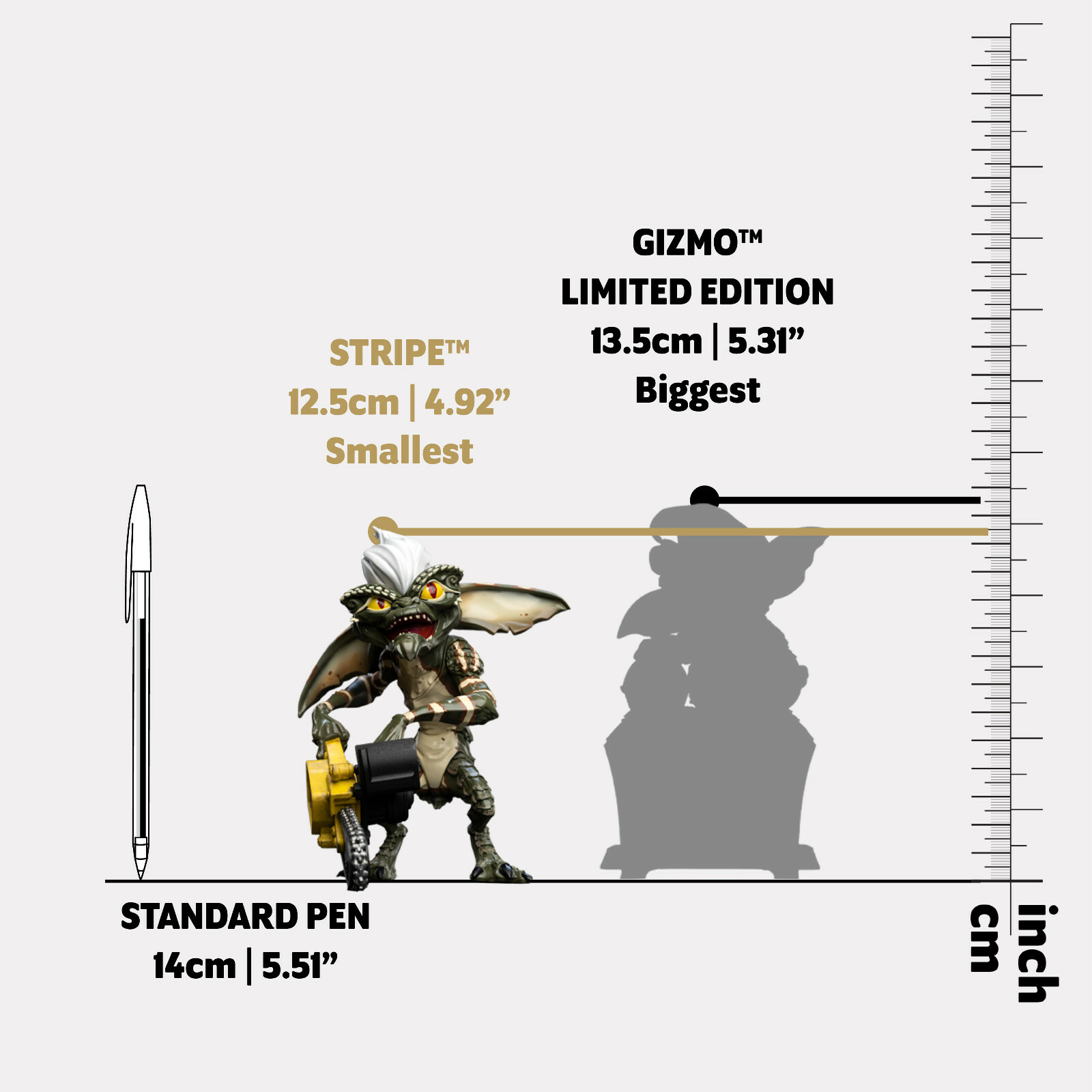 WETA Workshop Mini Epics - Gremlins: Stripe (#3), *NEW* *FREE Shipping*