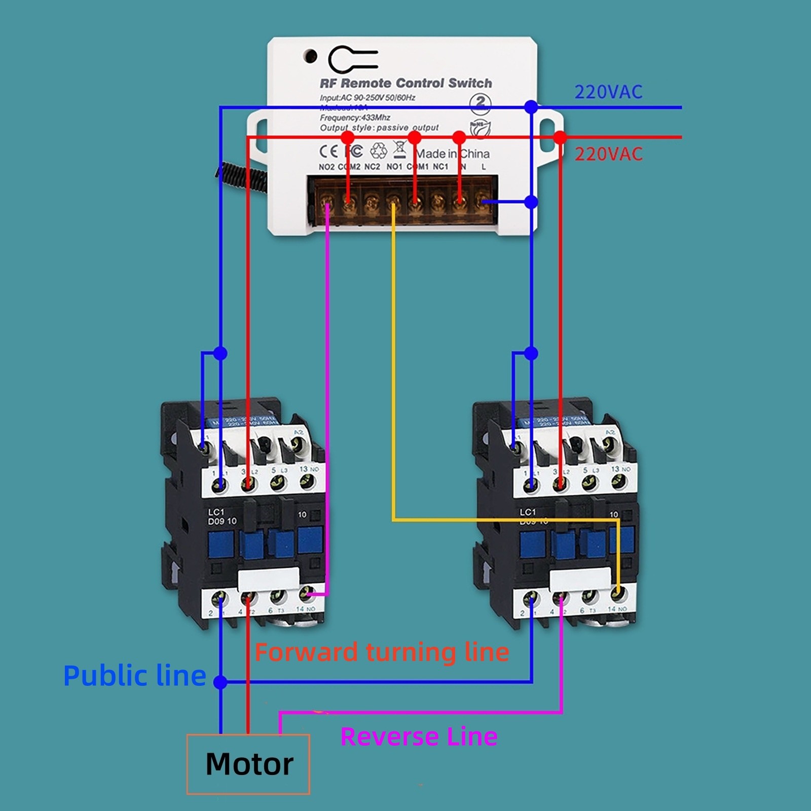 220V 2Ch 110V Relay Receiver Wireless Remote Control Switch for Garage/Gate