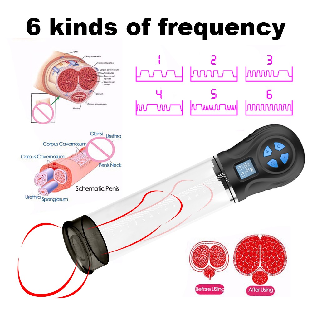Rechargeable Vacuum Penis Pump Male ED Enhancement Erectile Enlargement Enlarger