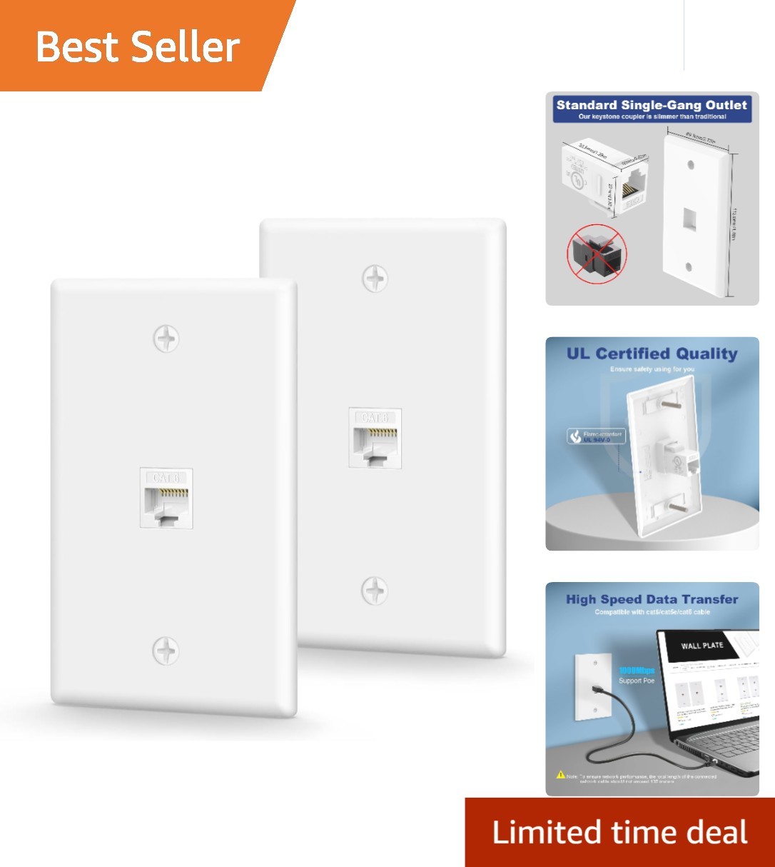 Polished White Ethernet Wall Plate 2-Pack | 1000Mbps  Listed Safety Assurance