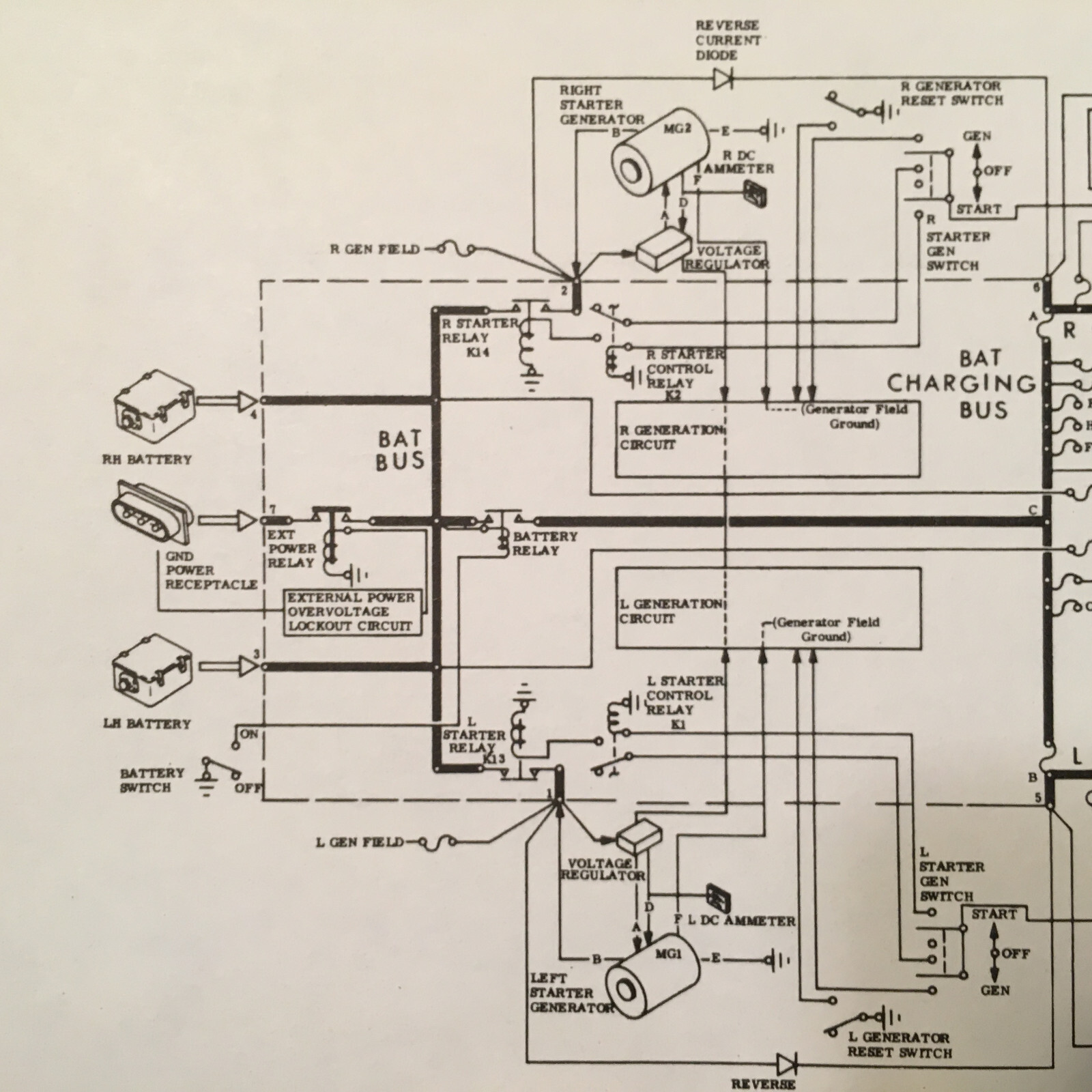 LearJet 24B-A Airplane Flight Manual