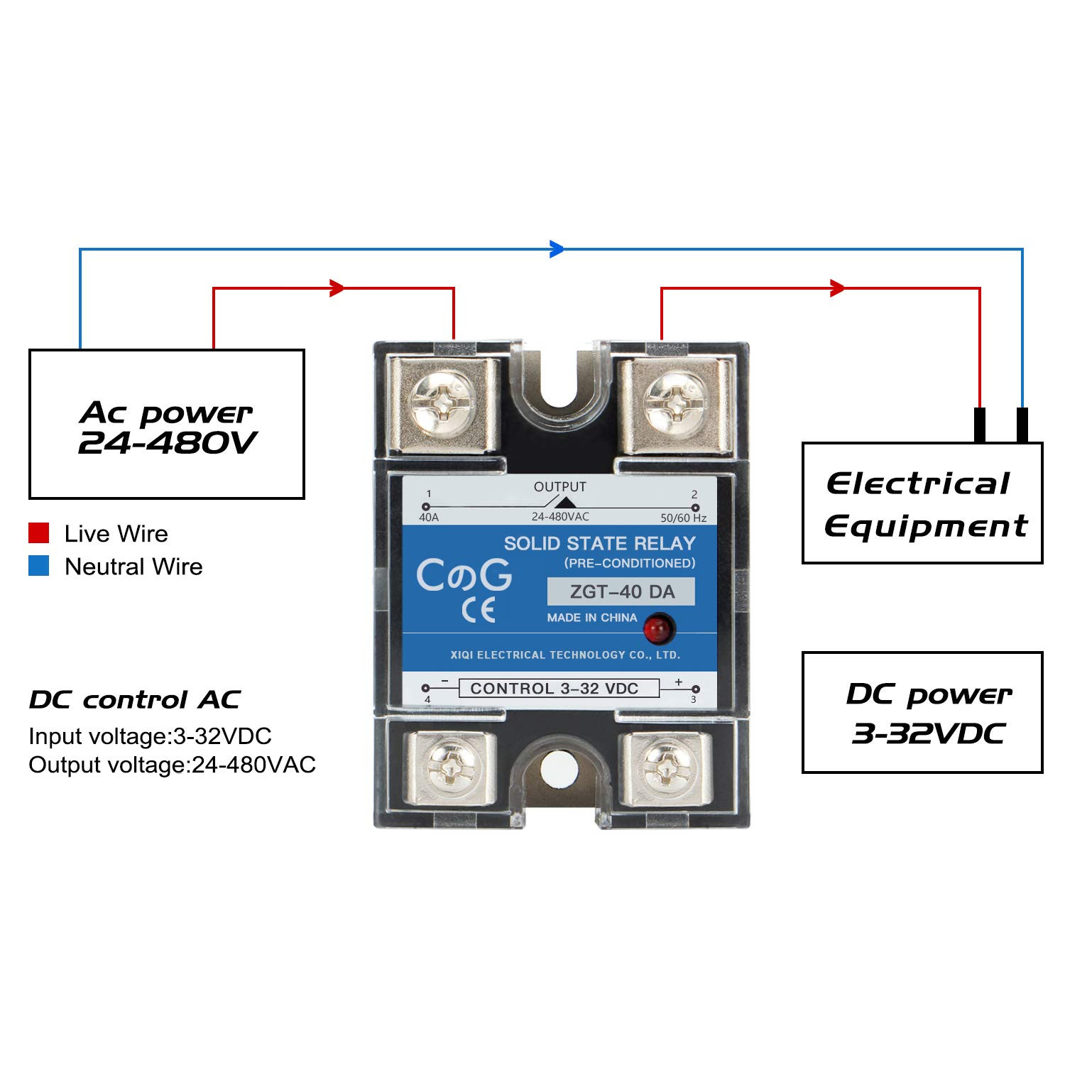 CG Solid State Relay SSR-40DA DC to AC Input 3-32VDC to Output 24-480VAC 40A Sin