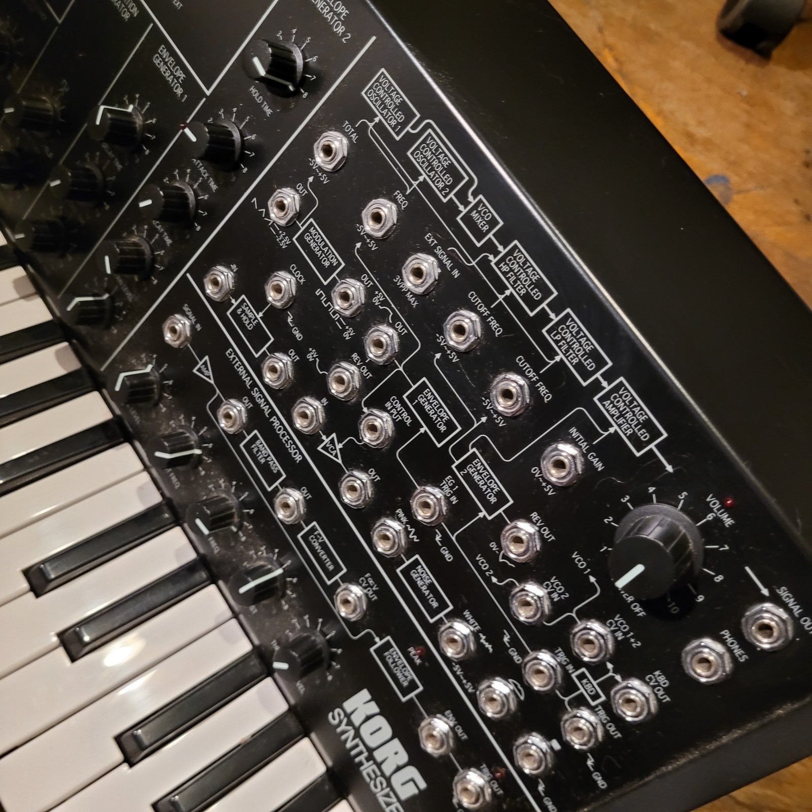 Korg MS20iC Mini Controller Keyboard, No Software