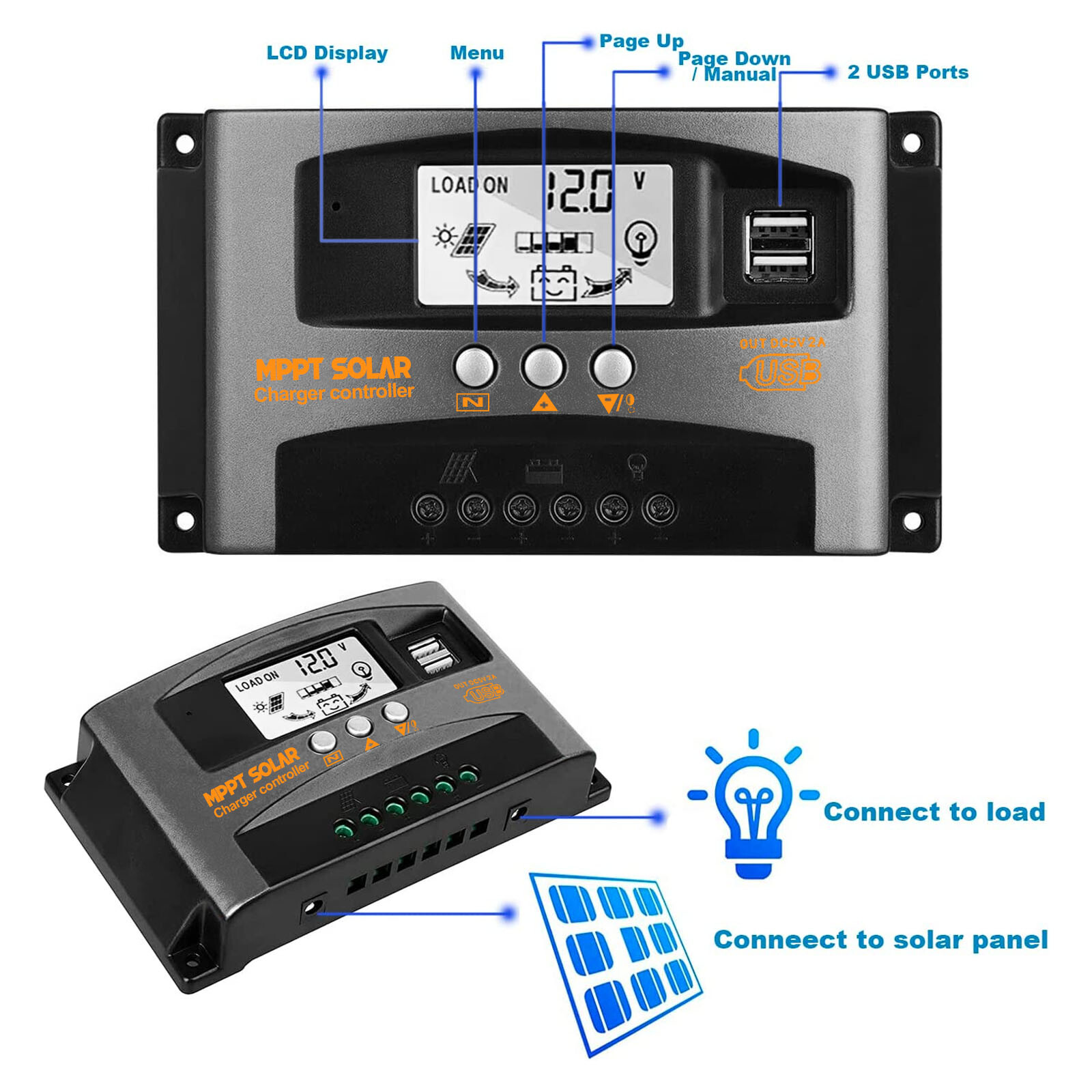 PFCTART 30A MPPT Solar Charge Controller Solar Panel Regulator Dual USB Gray