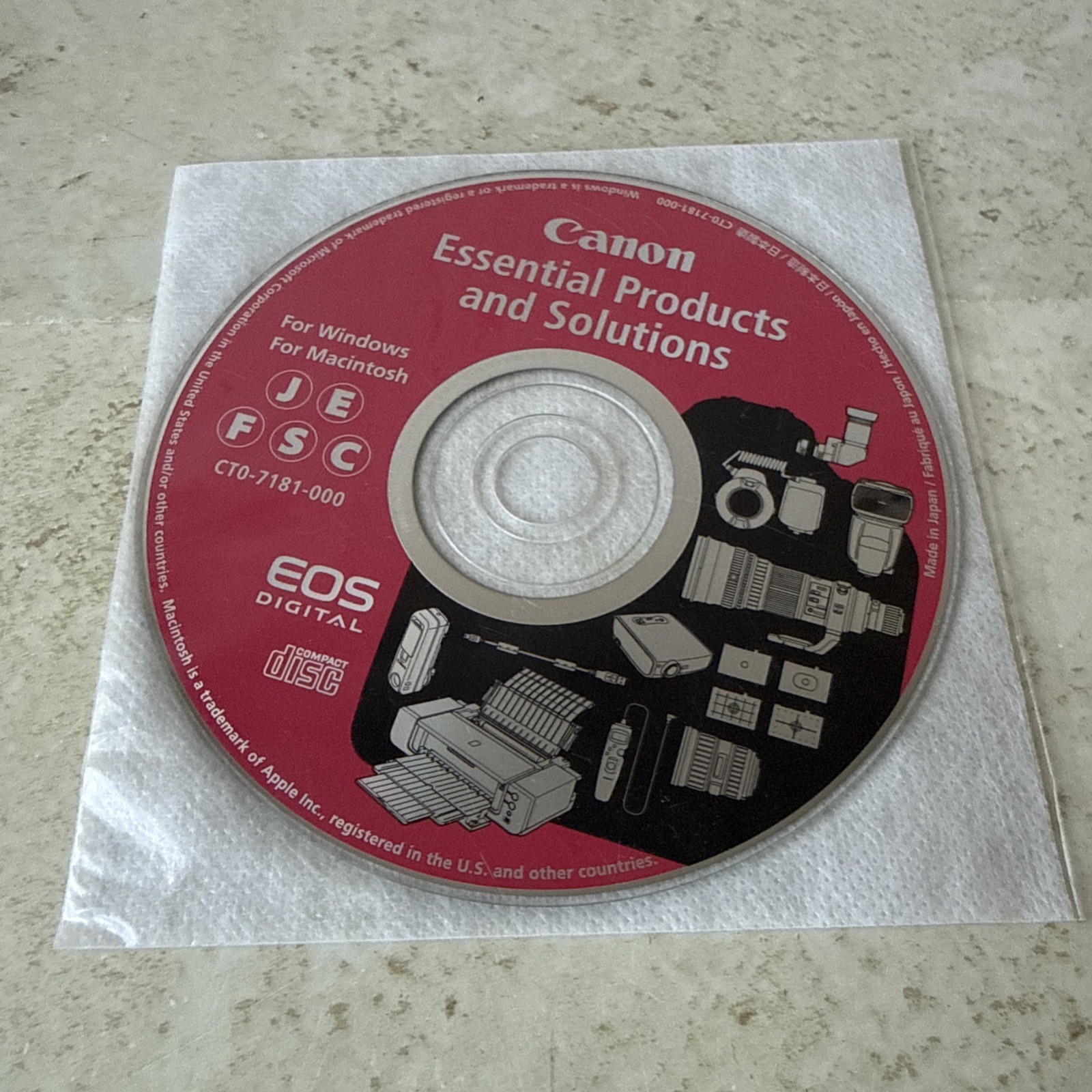CANON EOS DIGITAL -Solution Disk -Software Installation Discs- How to use