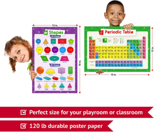 19 Educational Posters for Kids - Multiplication Chart Table, Periodic...