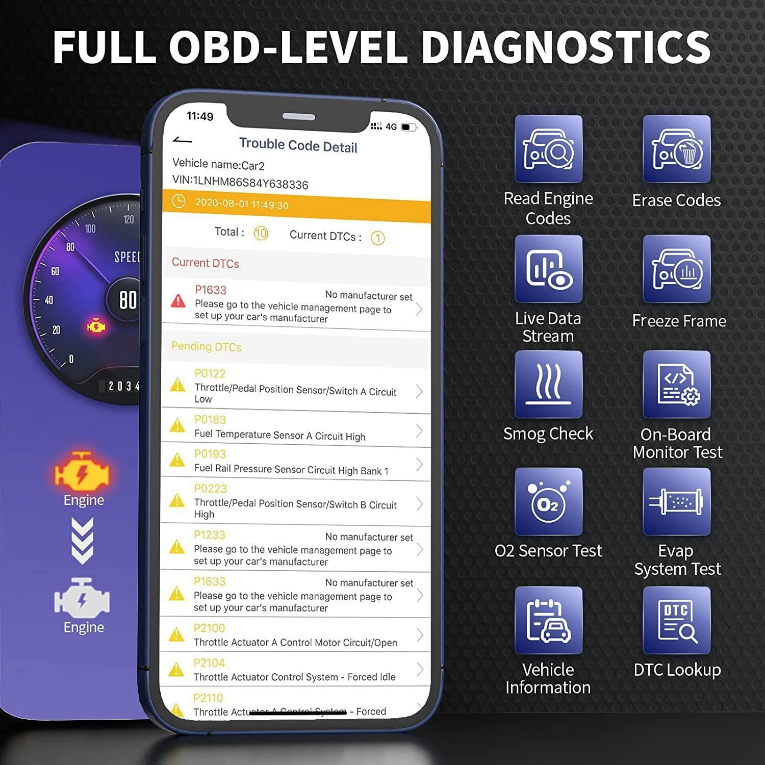 Automotive OBD2 Scanner Code Reader Check Car Engine Fault Code Diagnostic Tool