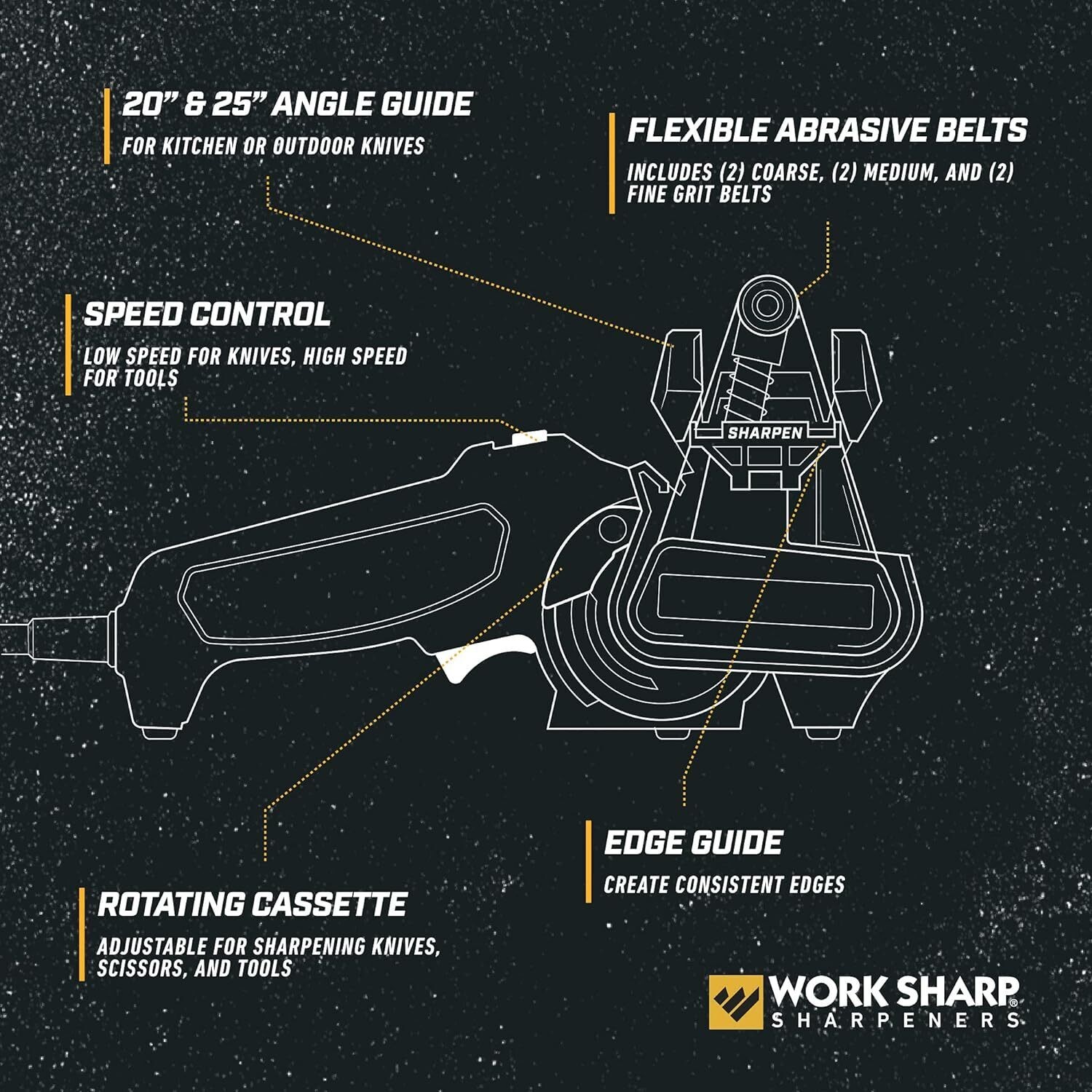 US Electric Knife and Tool Sharpener Adjustable Tool and Knife Sharpening System