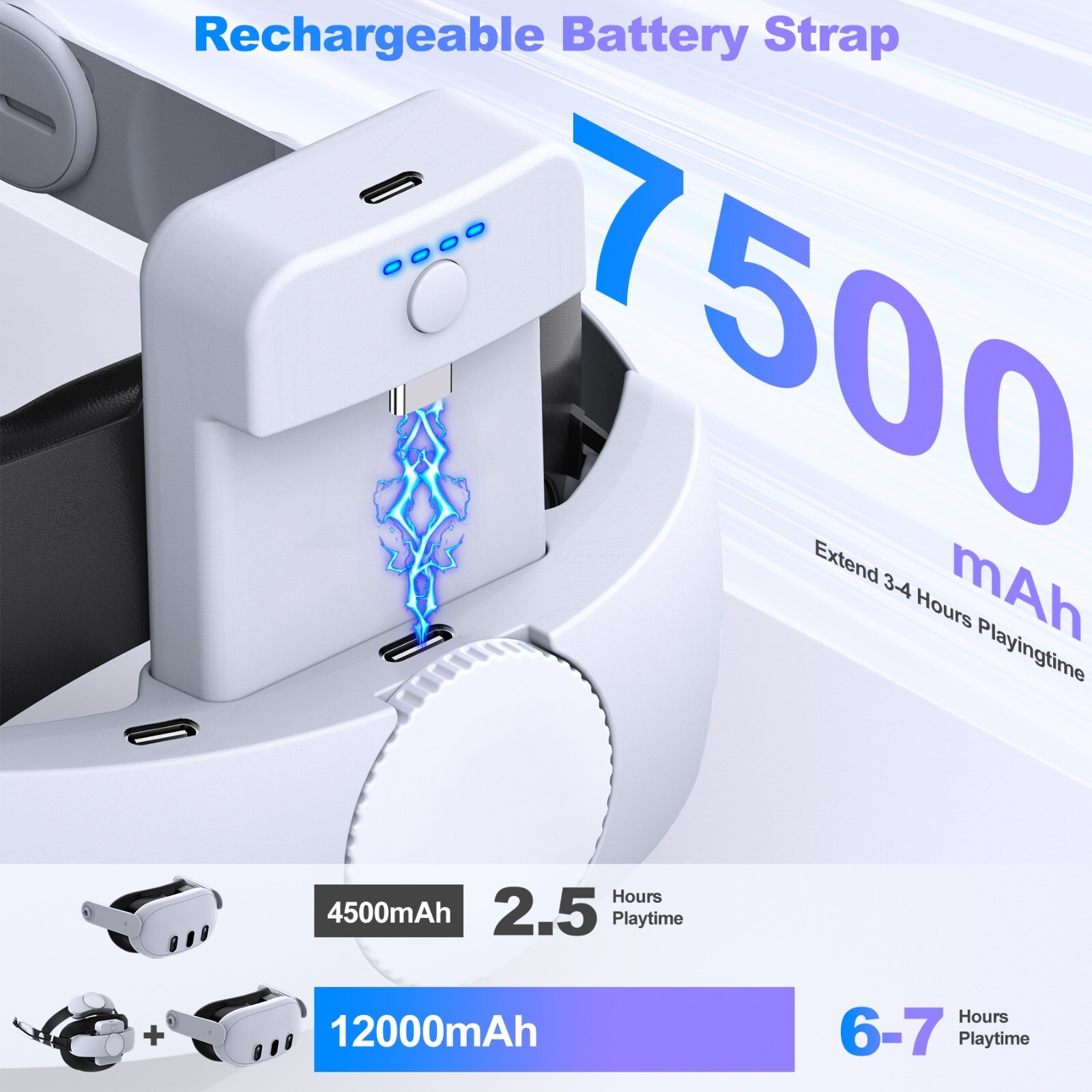Head Strap for Meta Quest 3S/3/2, Adjustable Elite Strap with 7500mAh Detachable