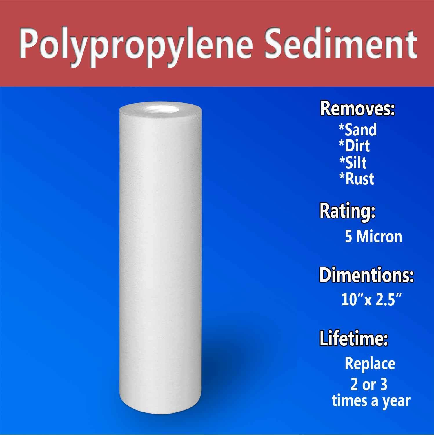 2 Coconut Shell Block Carbon & 2 Polypropylene Sediment 5 Mic 2.5"x 10"