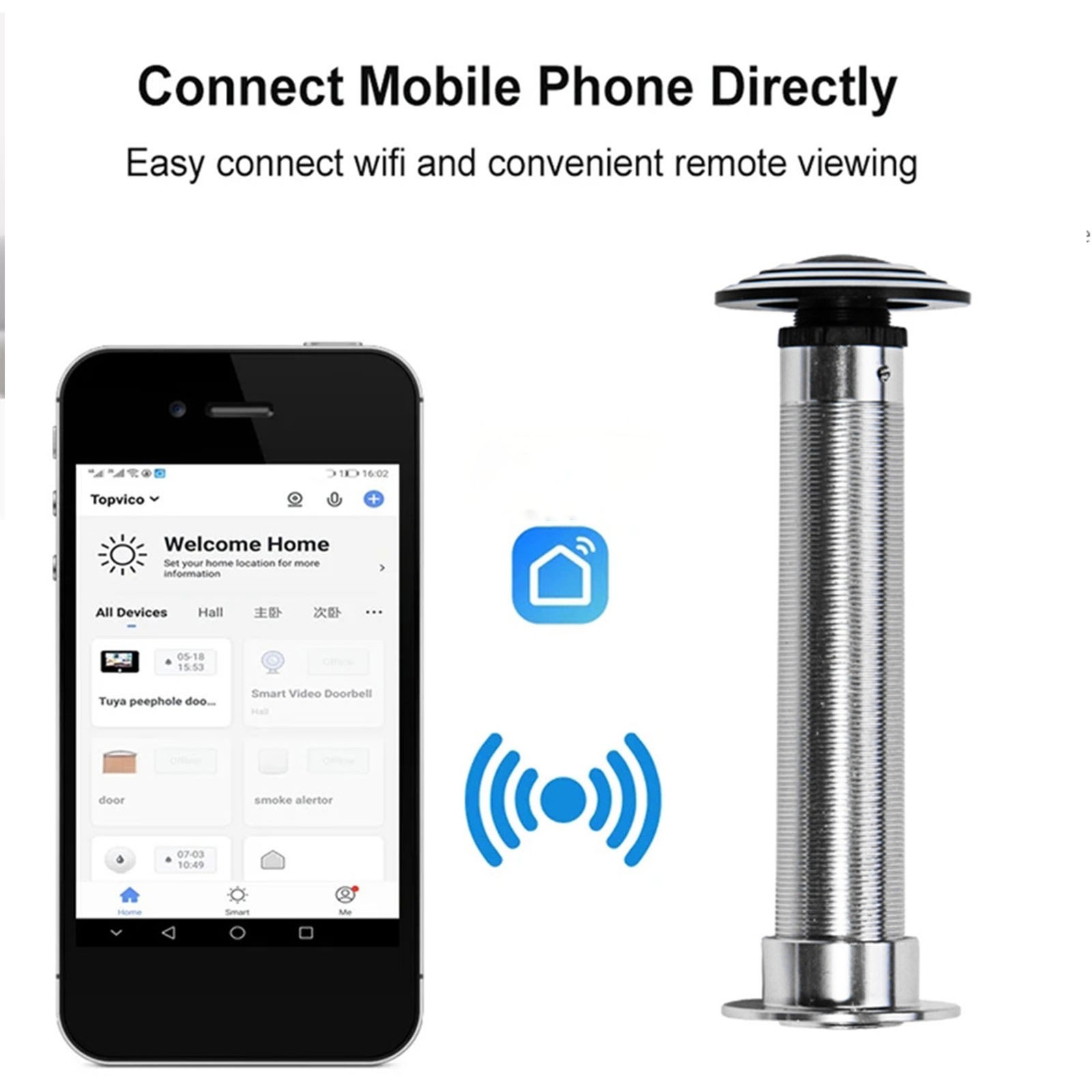 Door Eye Hole Camera 2 Way Talk Motion Detection 5G Dual Band WiFi APP Control