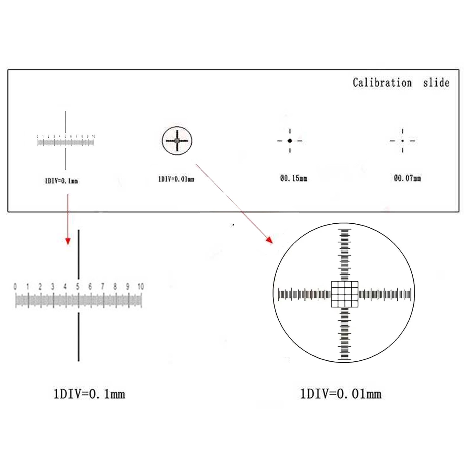 0.01mm Microscope Calibrating Ruler Reticle Calibration Slide Multifunctional US
