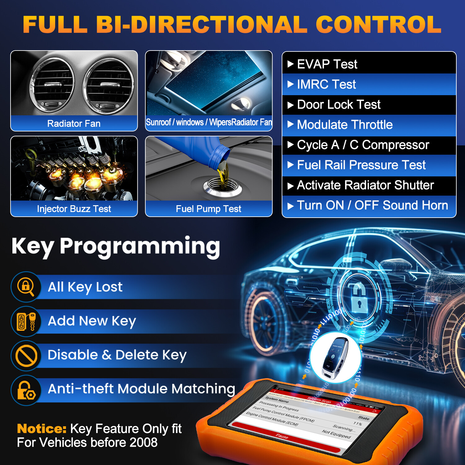 2025 New LAUNCH Creader Elite 2.0 for GM Full OBD2 Scanner Car Diagnostic Tool