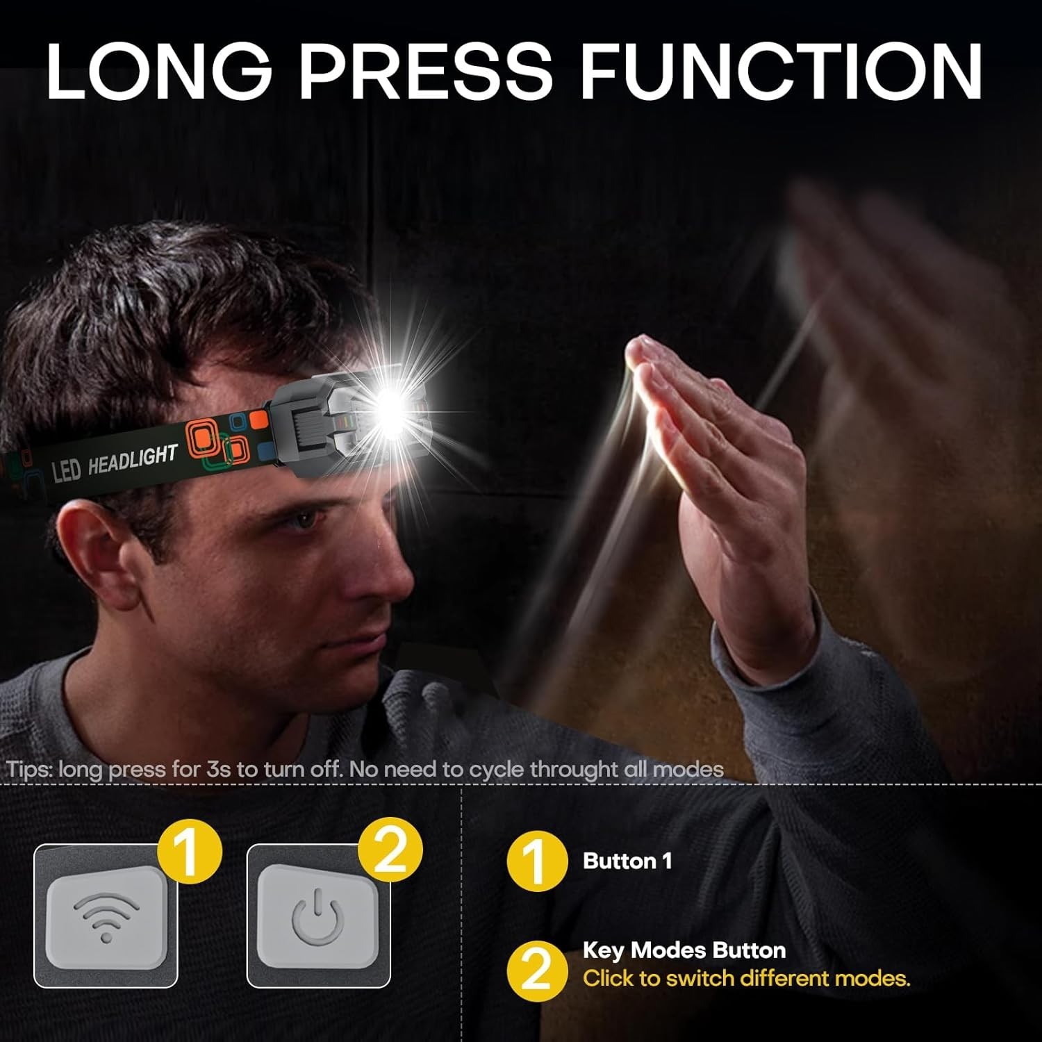 Rechargeable Headlamp Flashlight 3-Pack, 2000 Lumen Super Bright LED Headligh...