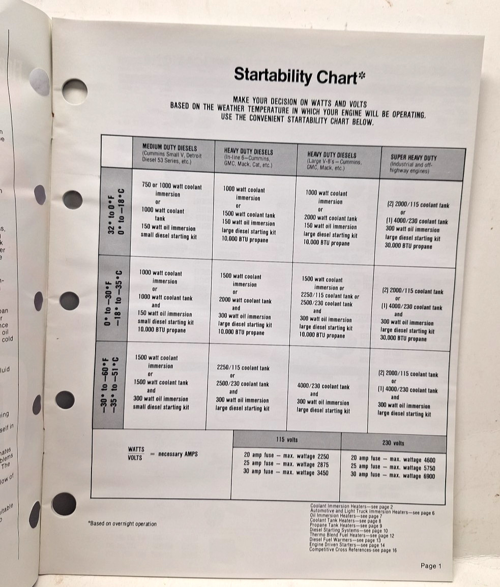 USED OLD STOCK VERSATILE / FLEETGUARD INFORMATION BROCHURES REF# 1222025-902
