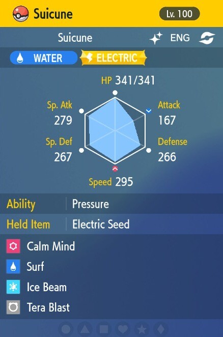Pokemon Scarlet and Violet 6iv Shiny Max EV Suicune