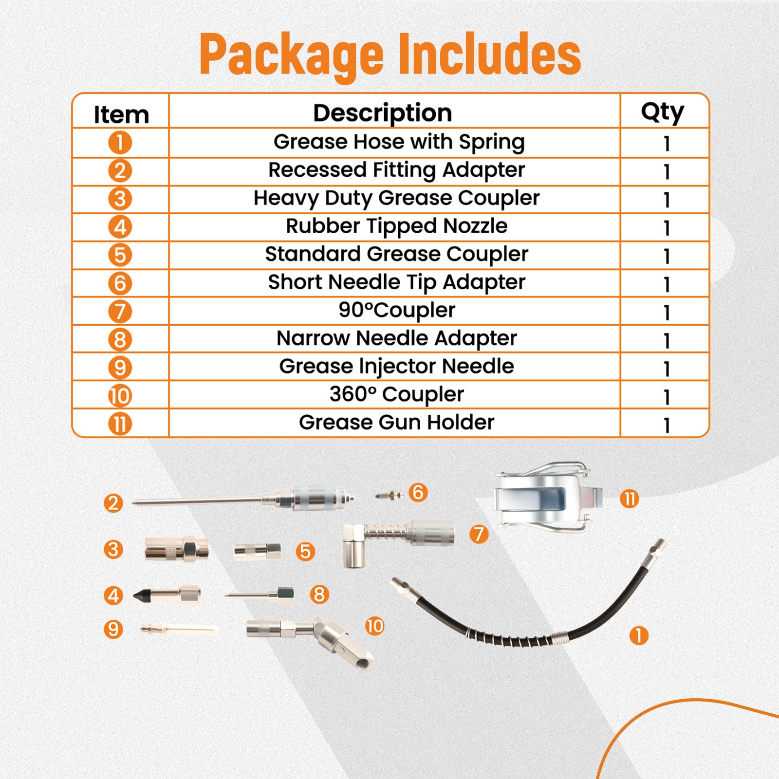 Complete Grease Gun Accessory Set 3000PSI with Spring Hose and Multiple Adapters