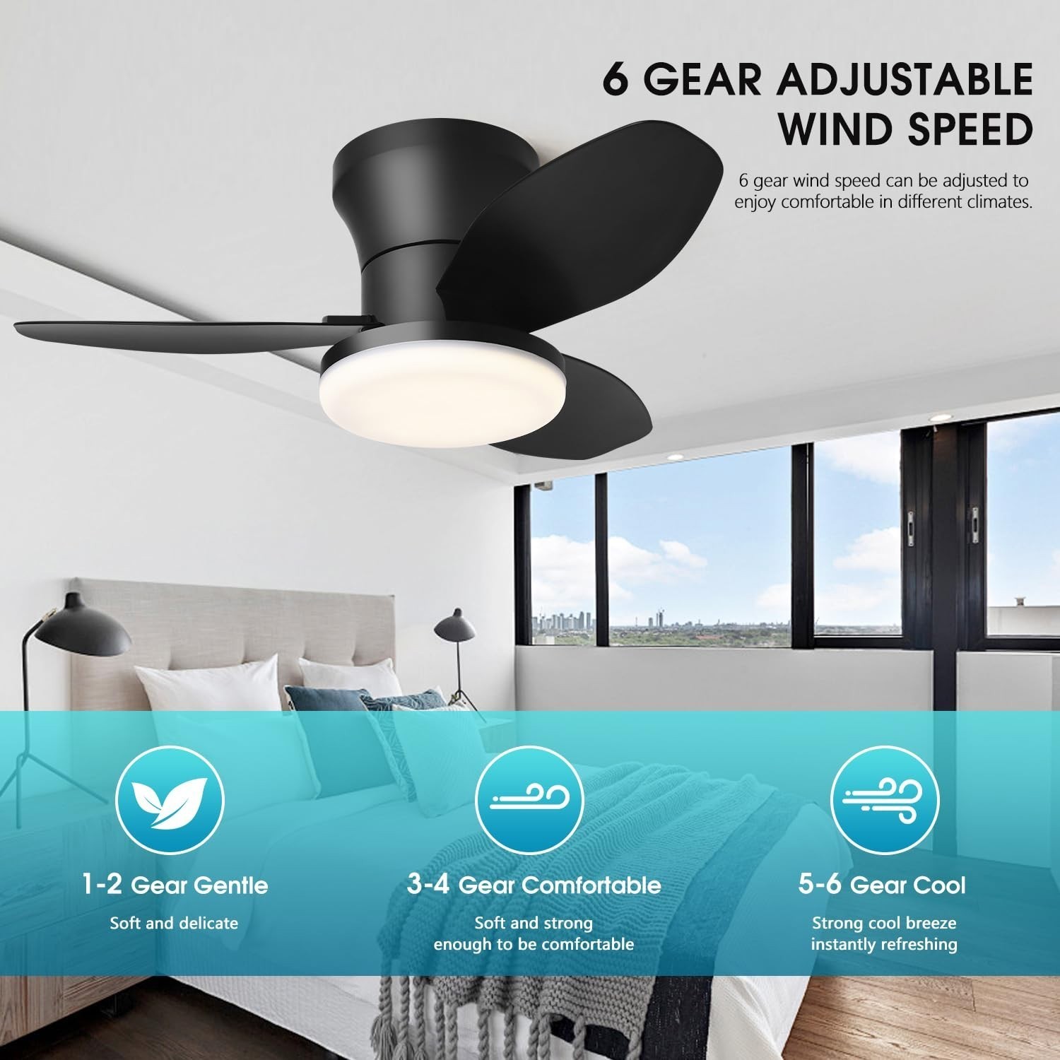 36" Modern LED Ceiling Fan With Light, Remote & 6 Speeds Ceiling Light 3500LM