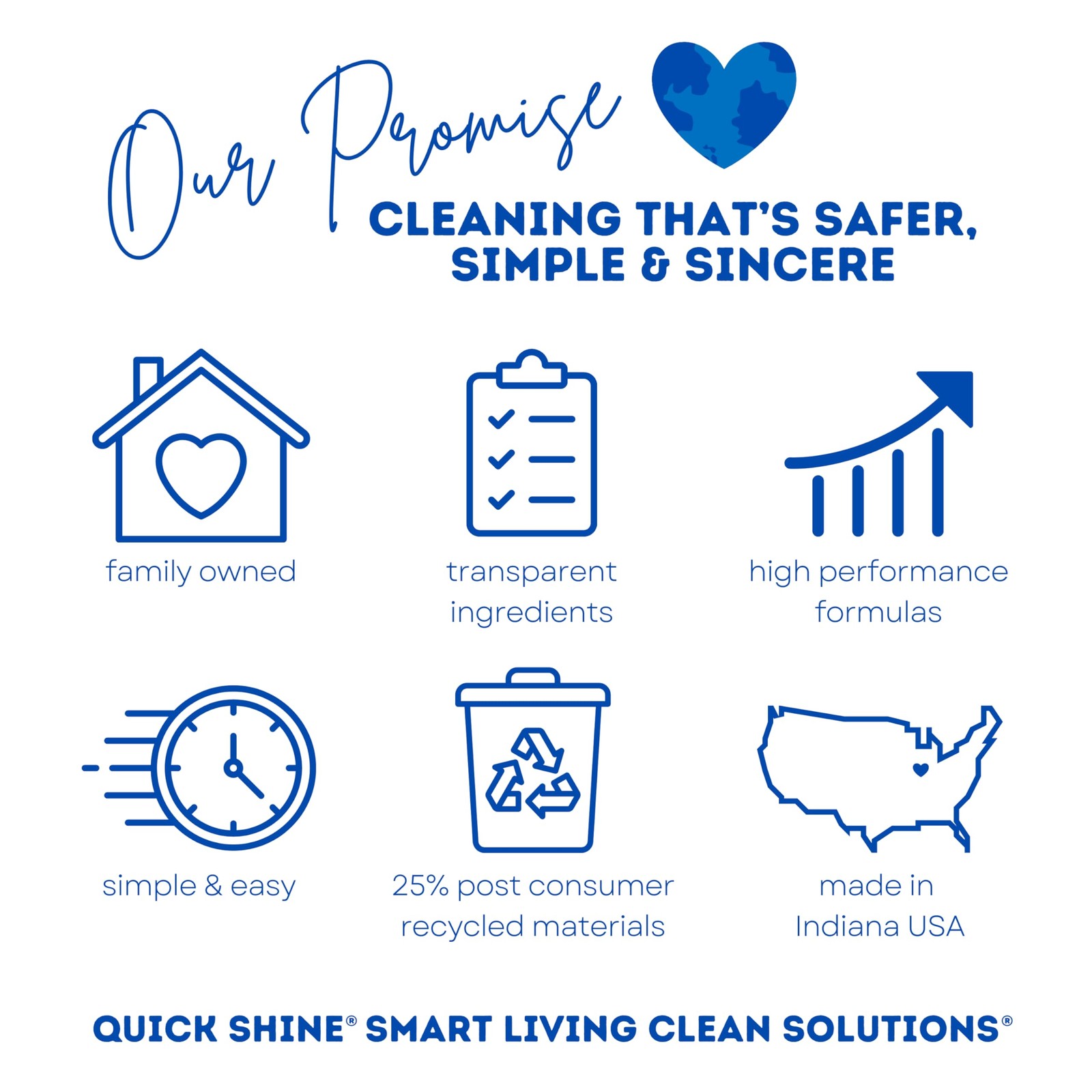 Concentrated General Household Cleaner and Deodorant