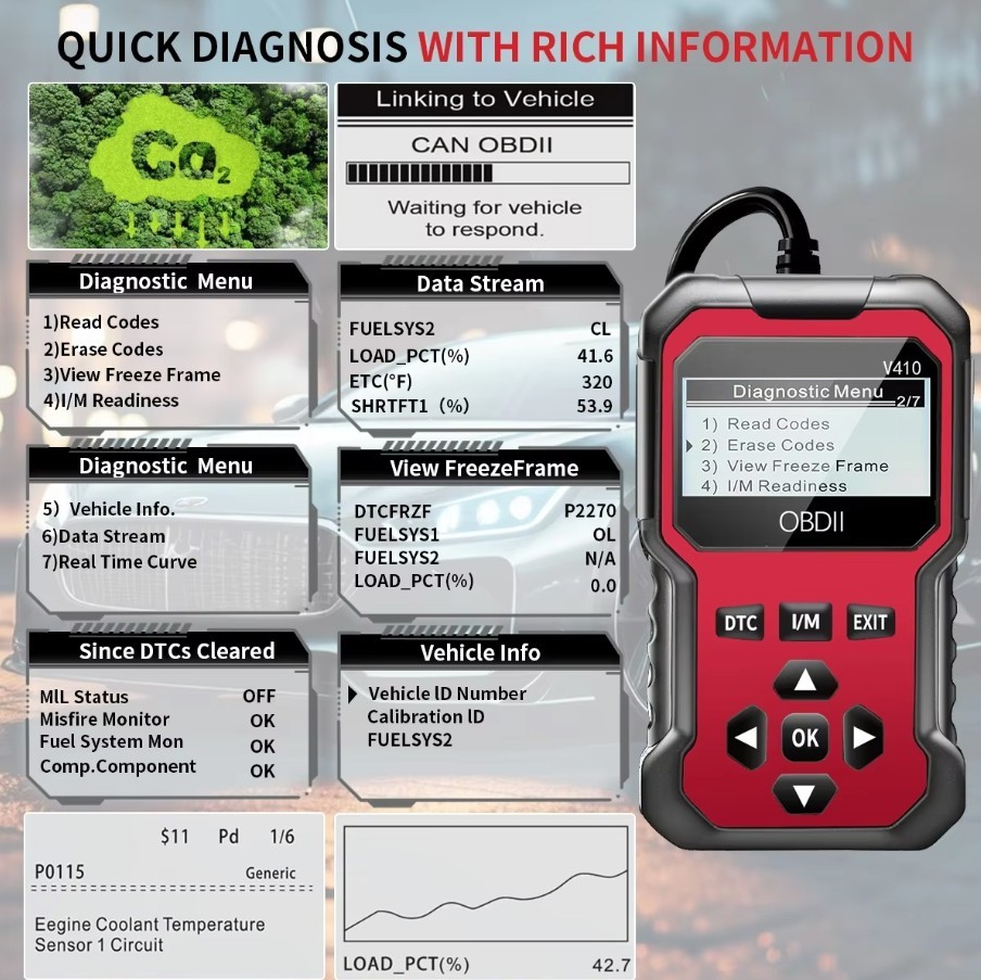 Car Obd2 Scanner Diagnostic Tool Code Reader Engine Fault Code Reader Tool