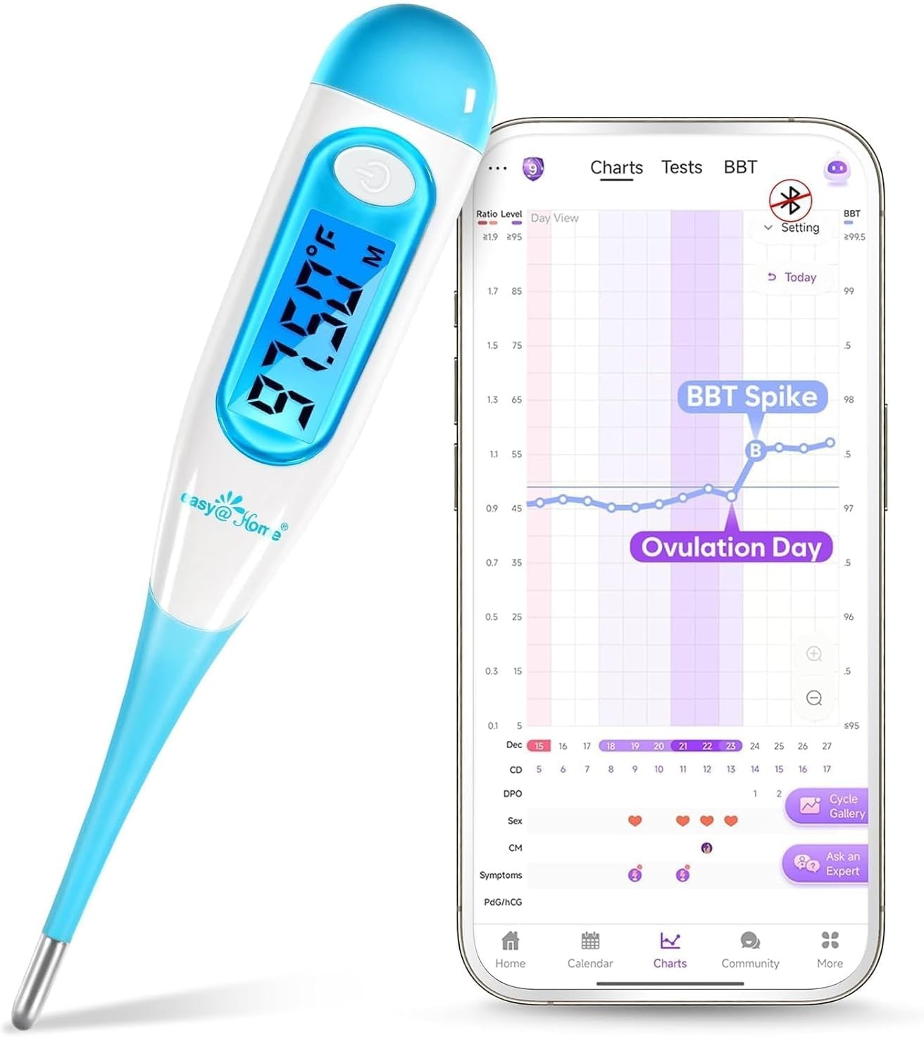 Digital Basal Thermometer for Ovulat: Balight LCD Display