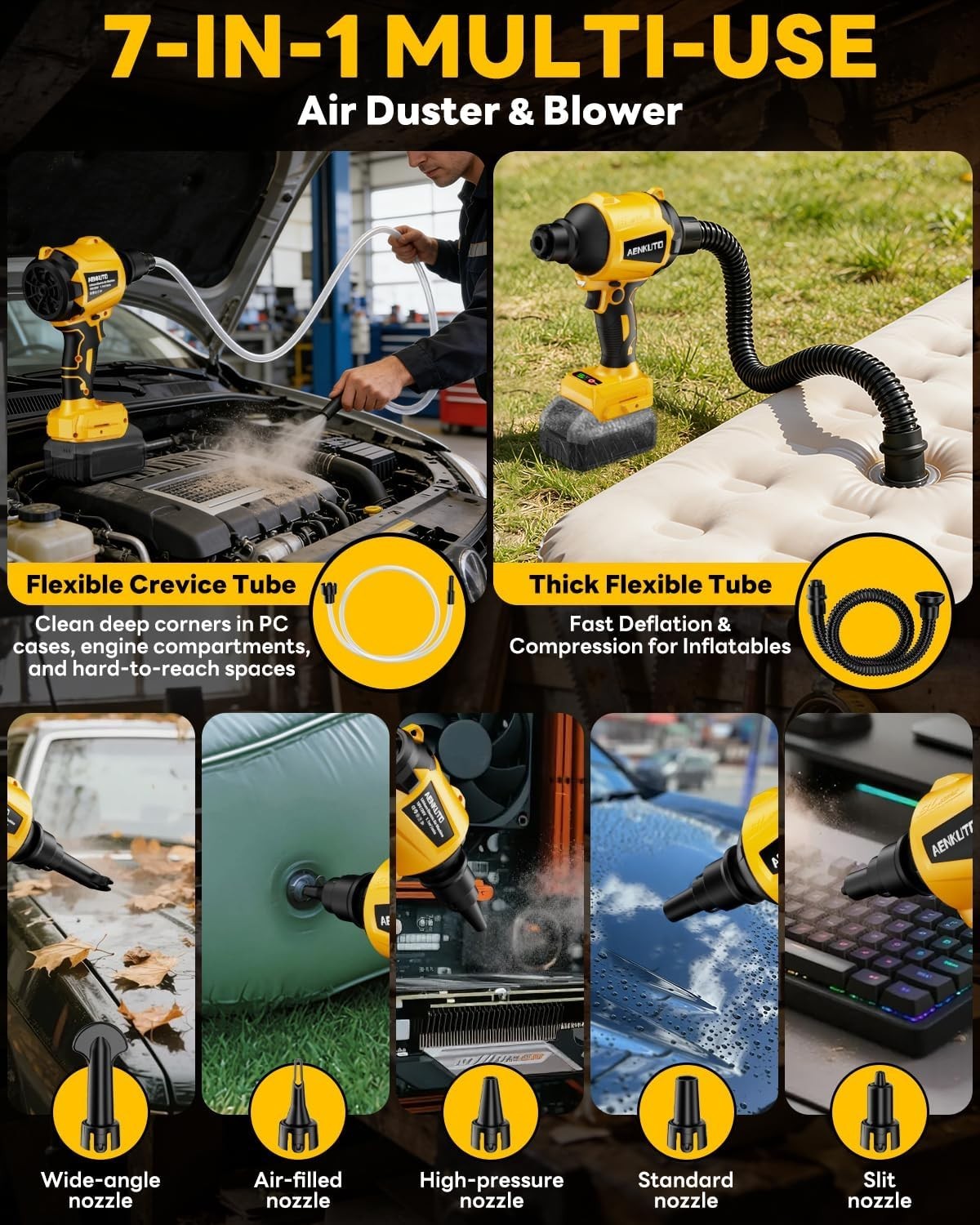 Cordless Compressed Air Duster Compatible with Dewalt 20V MAX Battery (Tool Only