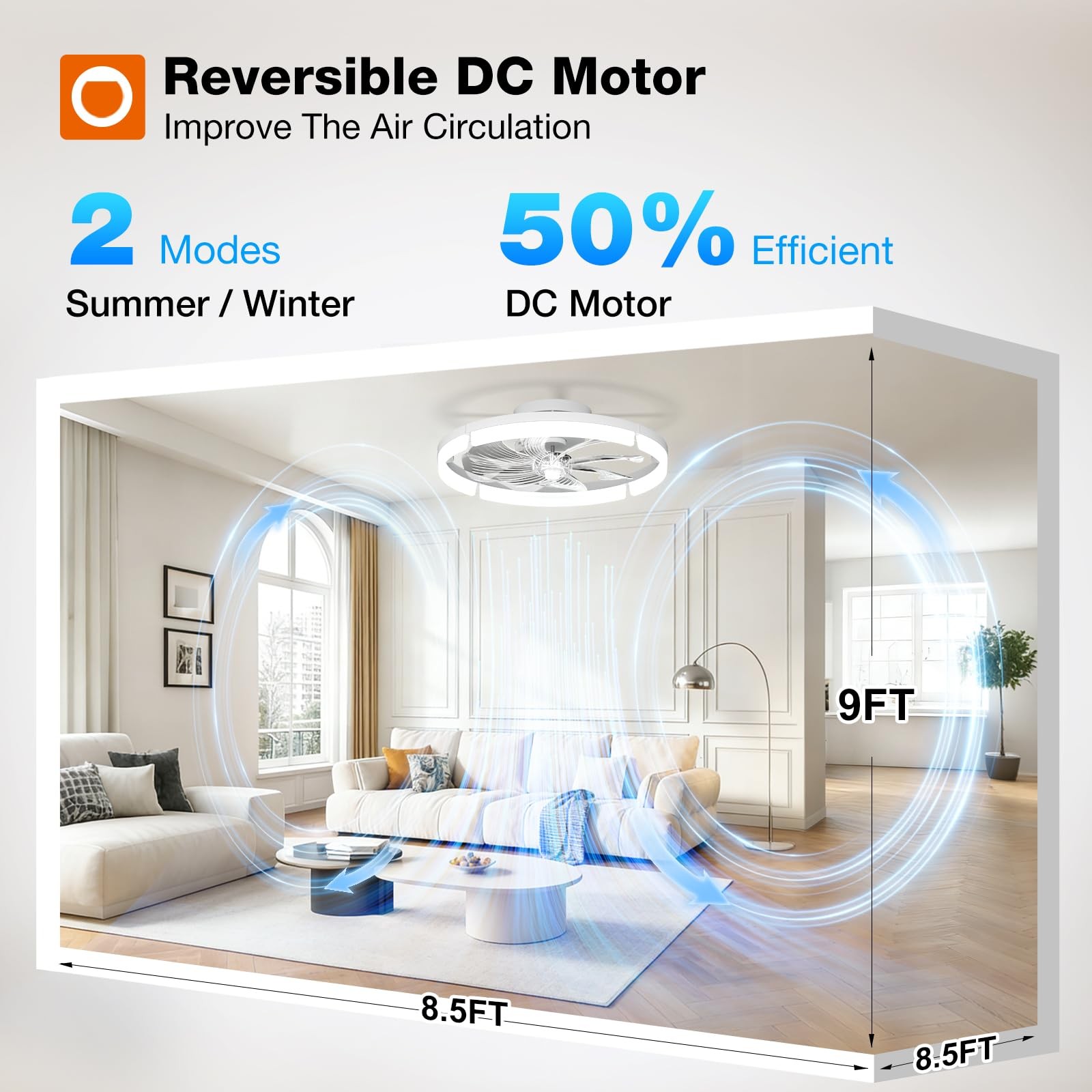 addlon 20 inch Ceiling Fan LED Light Remote Dimmable 3000-6000K Flush Mount