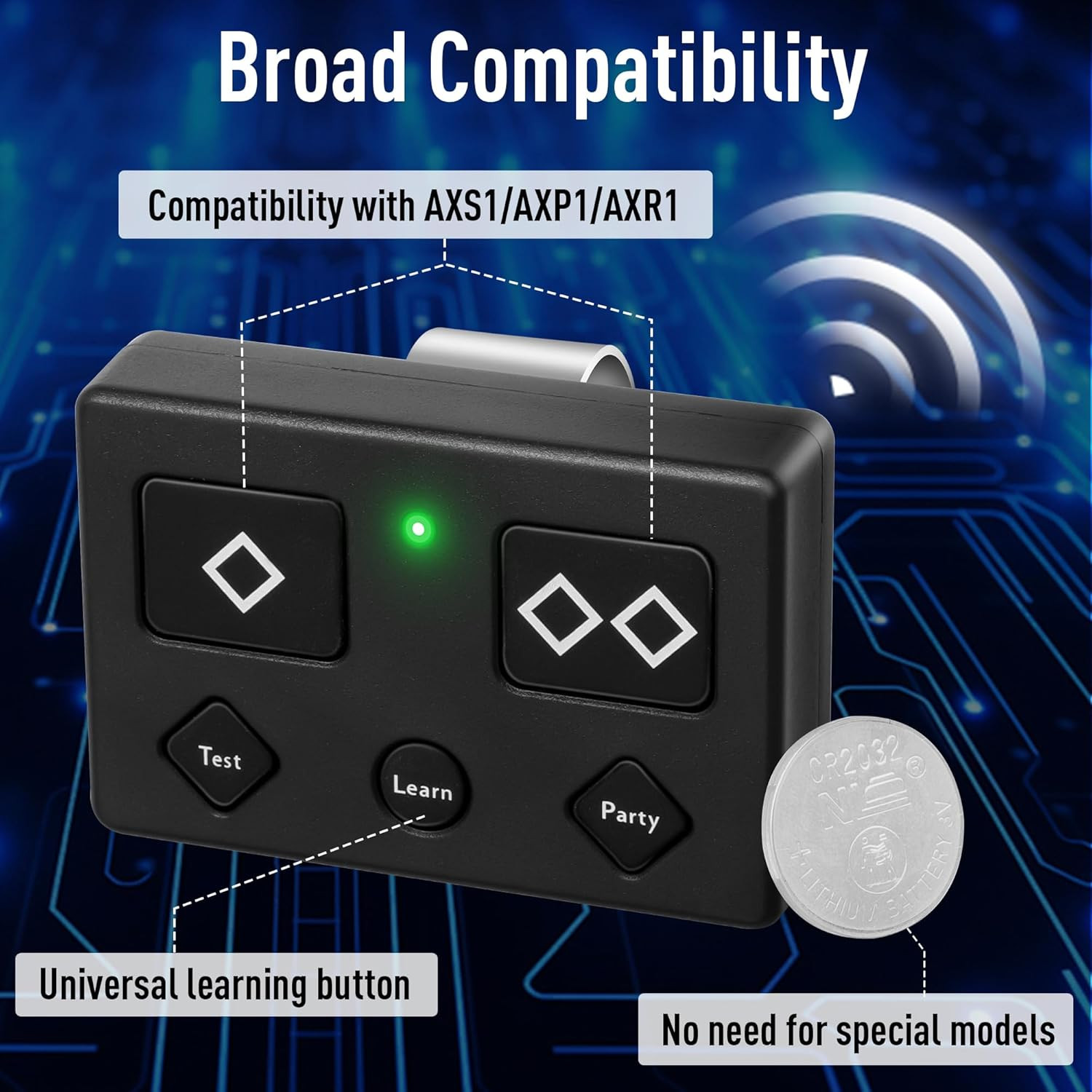 2 for Ghost Gate Opener Remote Automatic Premium 5-Button Transmitter for Model