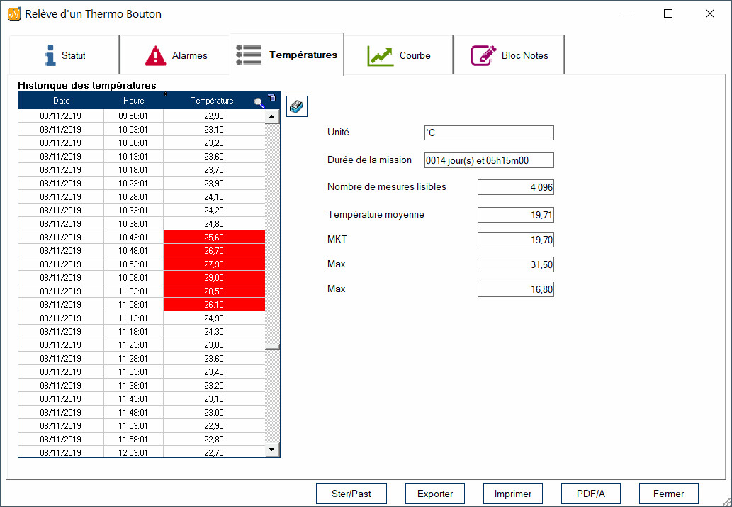 Thermotrack PC Cinco Software [Proges Plus PAC0047] incl. USB Reader