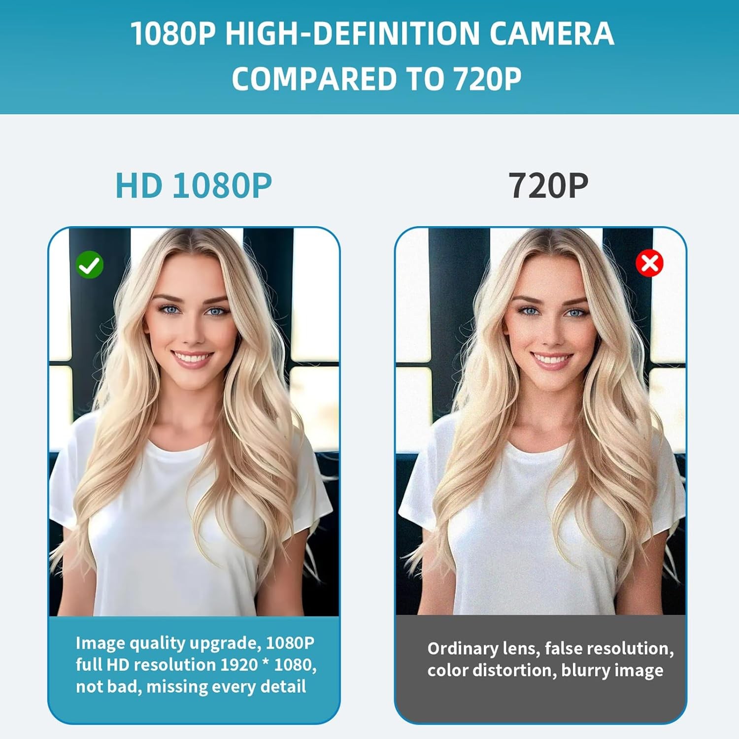 Webcam With Microphone and Speaker, 1080P Web Camera for Desktop Computer...