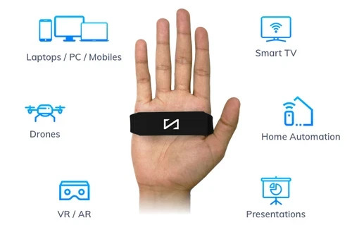 VICARA Kai Gesture Controller VGW0010 3D Hand Motion Tracking Gesture Sensor VR