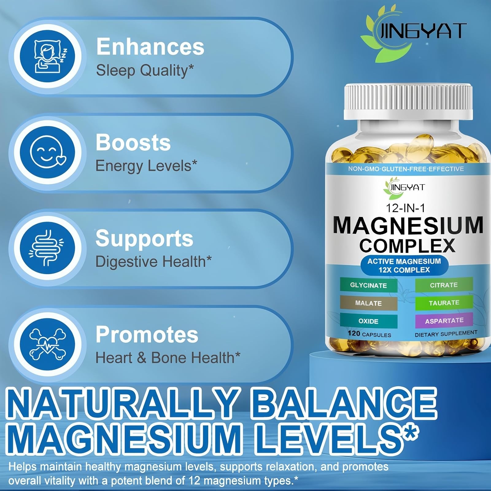 Magnesium Complex Softgels - 12-in-1 High Absorption Supplement