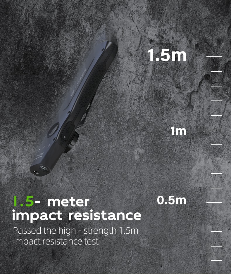 Rechargeable Flat EDC Flashlight 1000 Lumens Tactical Flashlight with UV Light