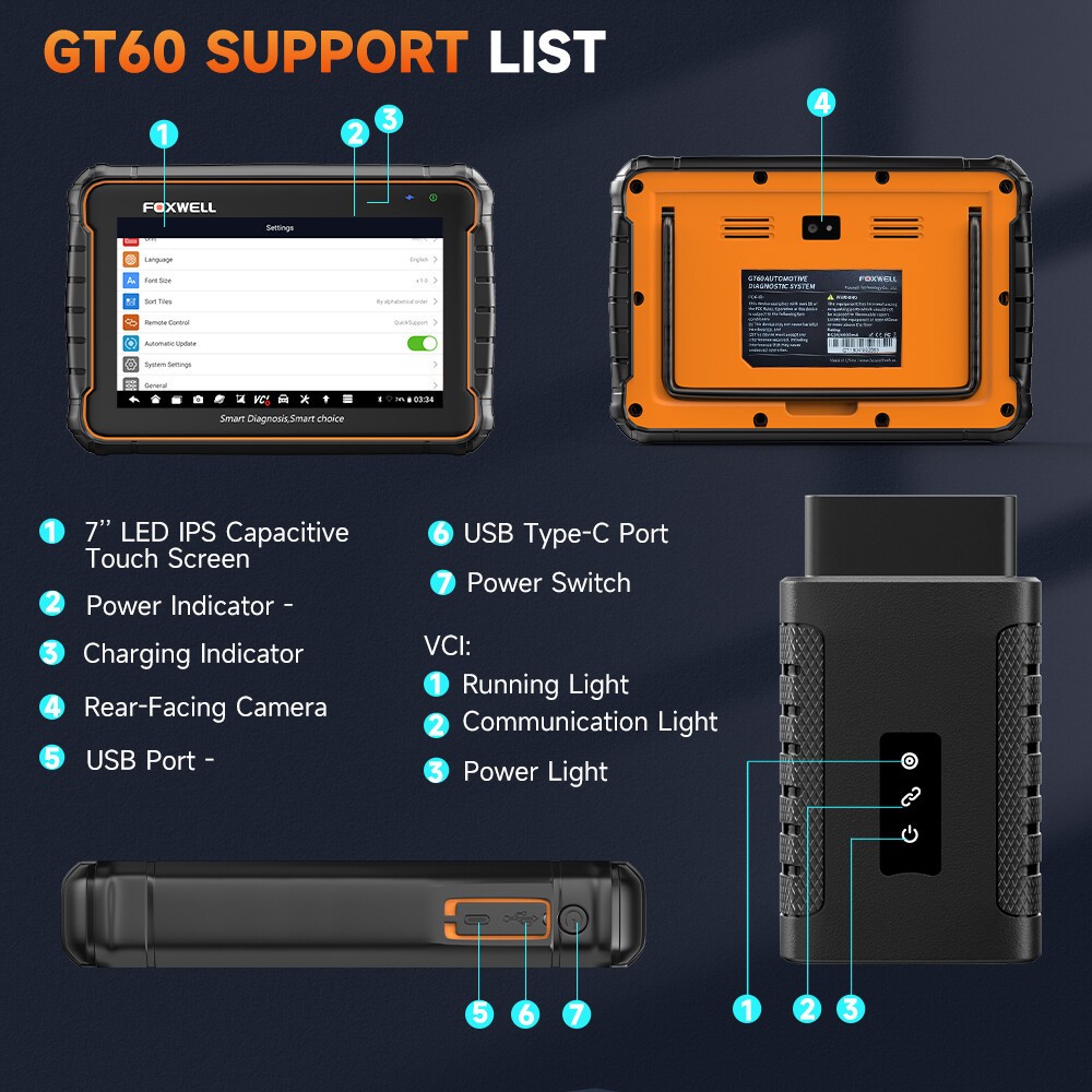 FOXWELL GT60 All System OBD2 Bidirectional Scanner Diagnostic Tool TPMS DPF