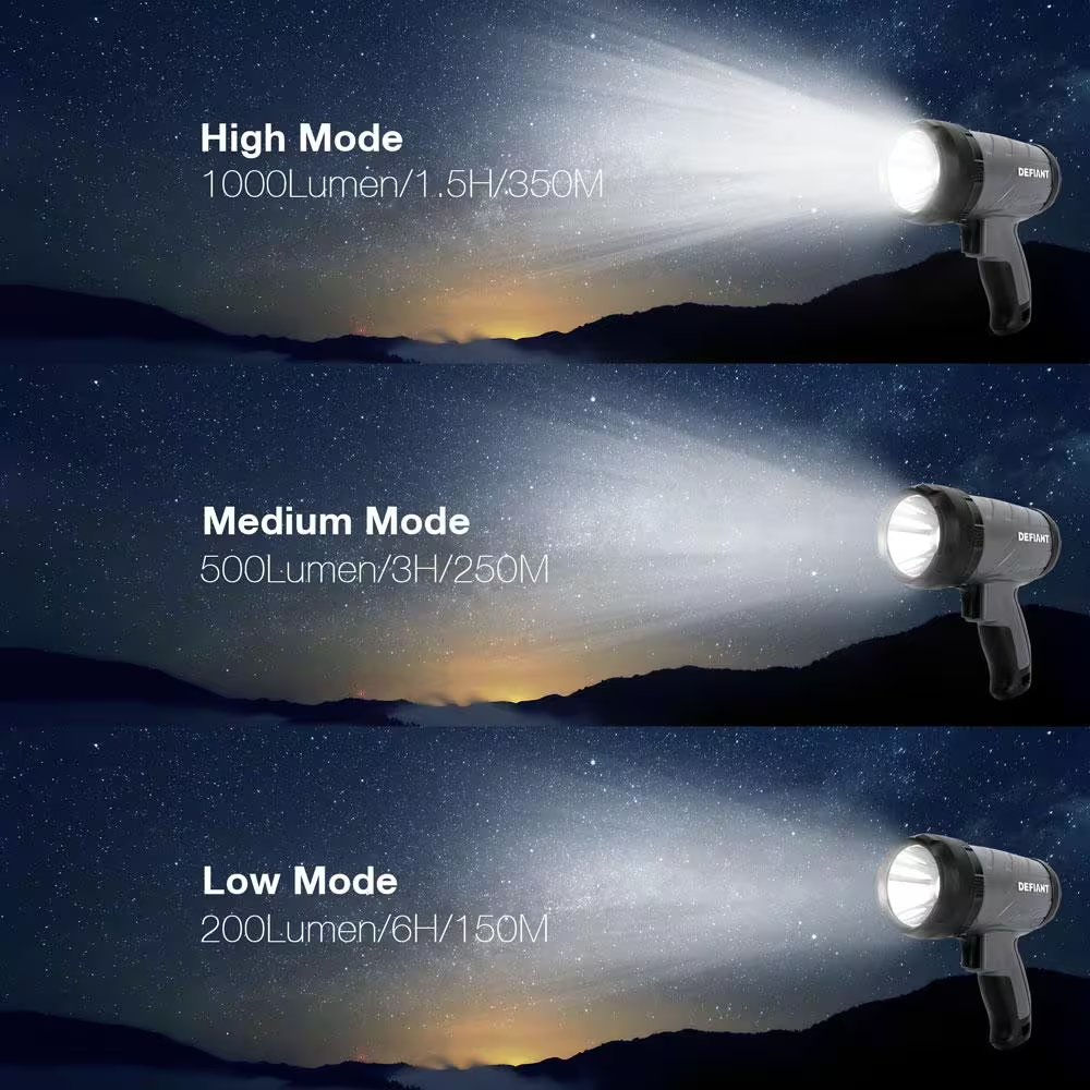 1000 Lumens LED Compact Rechargeable Spotlight with USB Cable