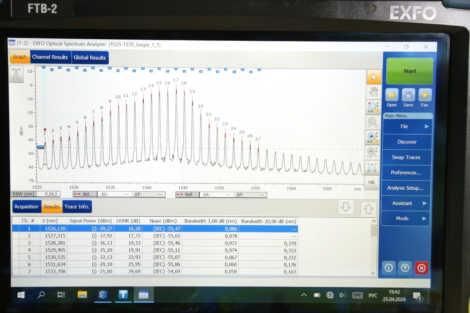 EXFO FTB-2, FTB-5240S-P-EI, OPTICAL SPECTRUM ANALYZER