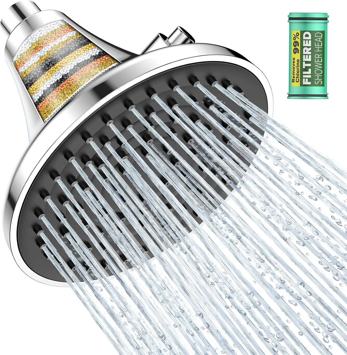 High Pressure Filtered Shower Head, One-Button Filter Replacement, Designed for