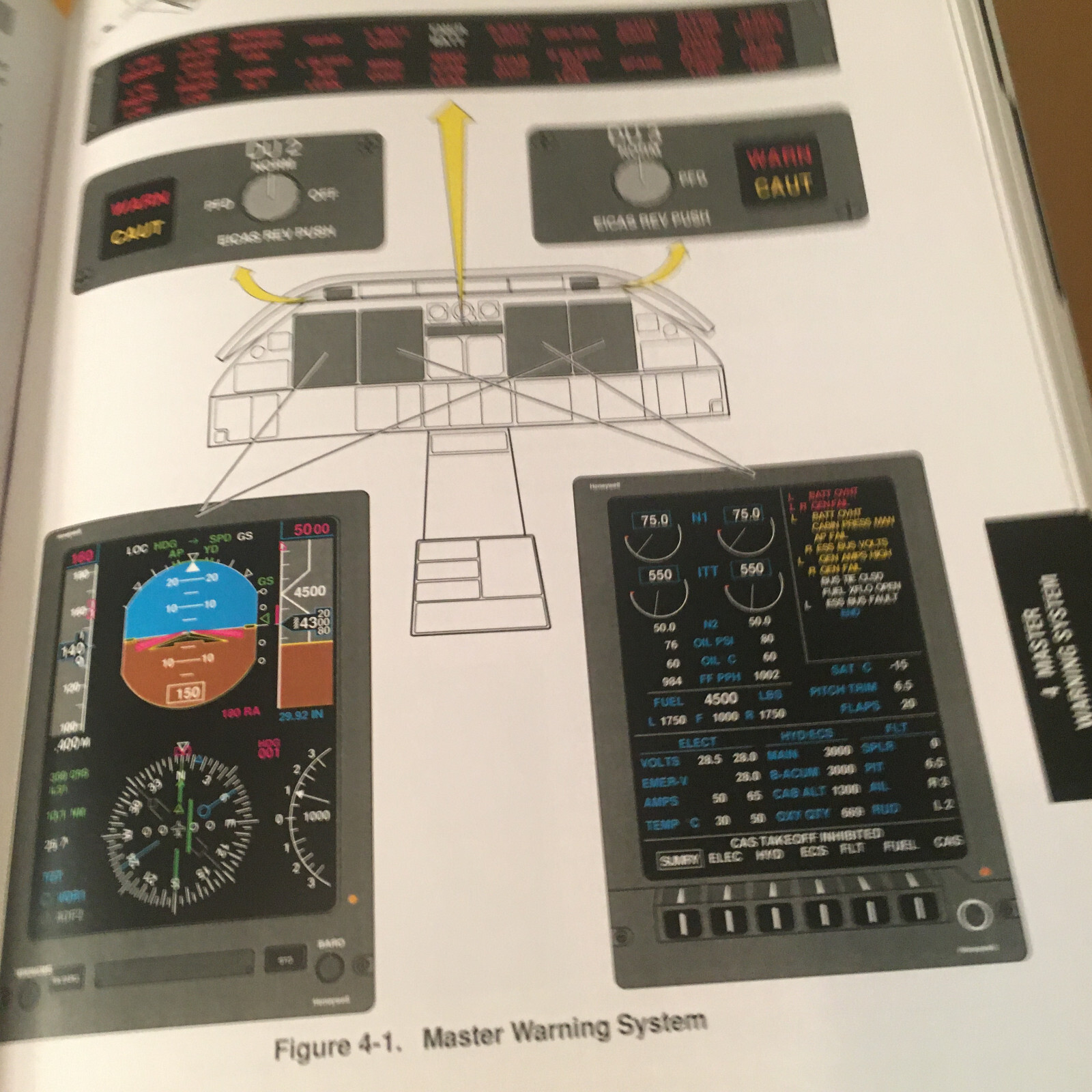 Learjet 40 & Learjet 45 Pilot Training Manual