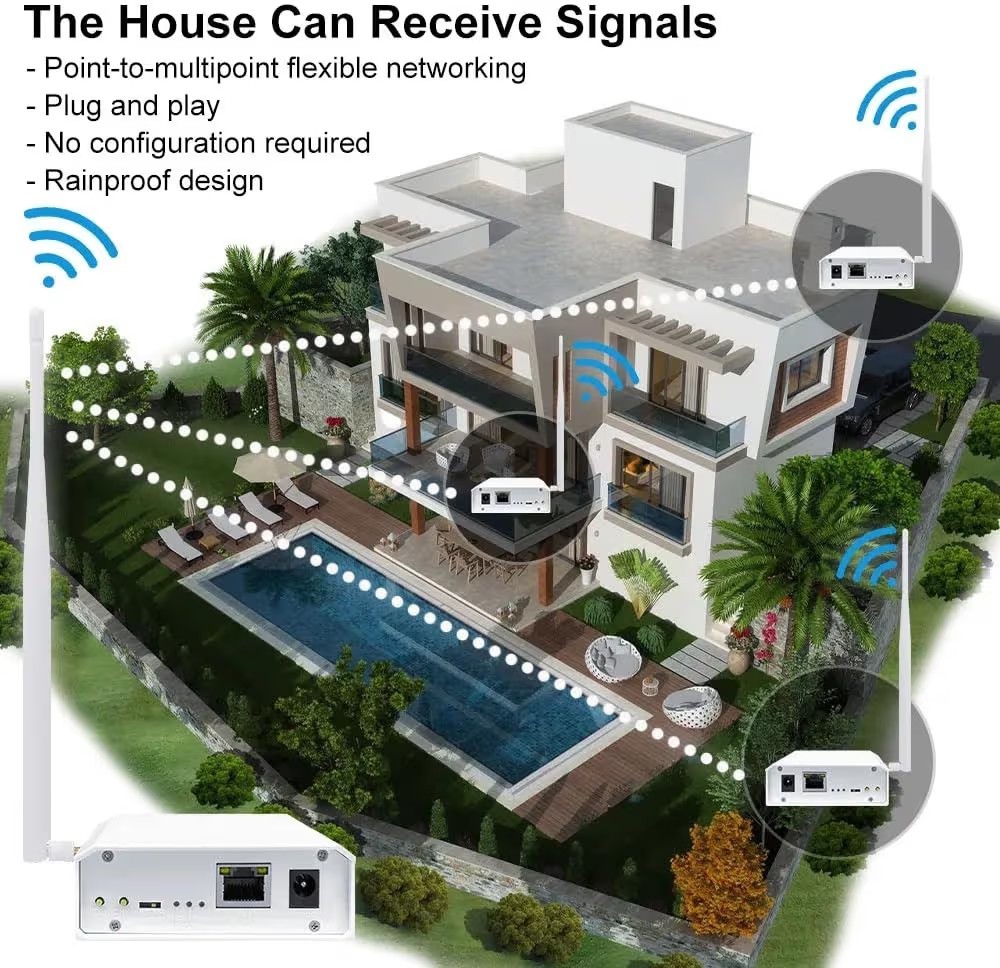 WiFi Halow Wireless Bridge Enhanced Version for 3km Long Distance...