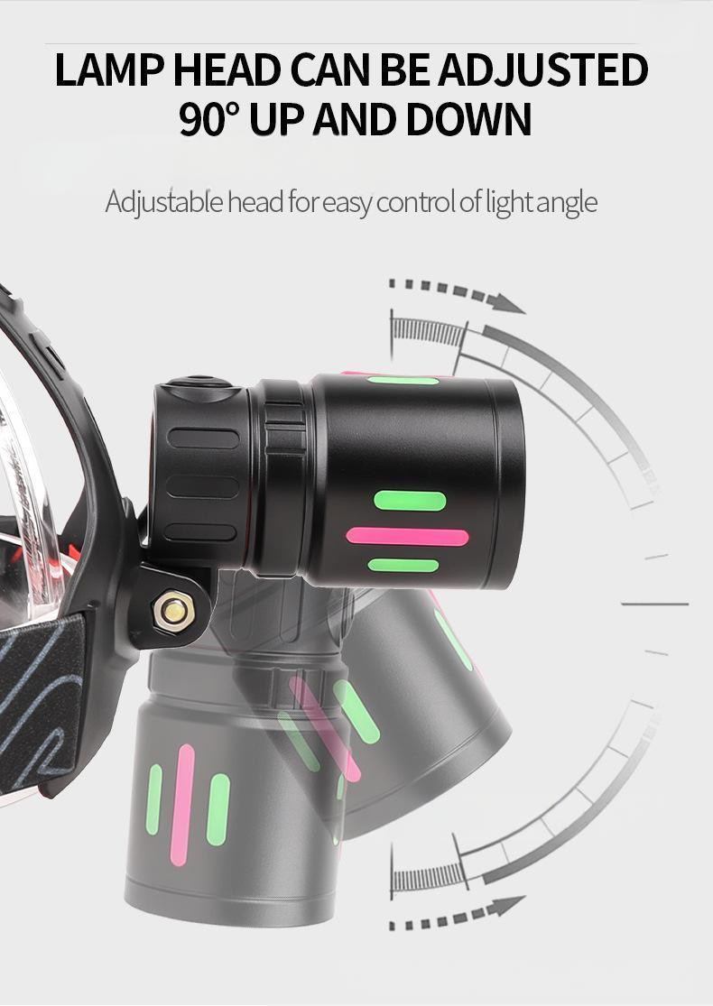 High Power LED Headlamp USB Rechargeable Headlight Camping Head Torch Worklight