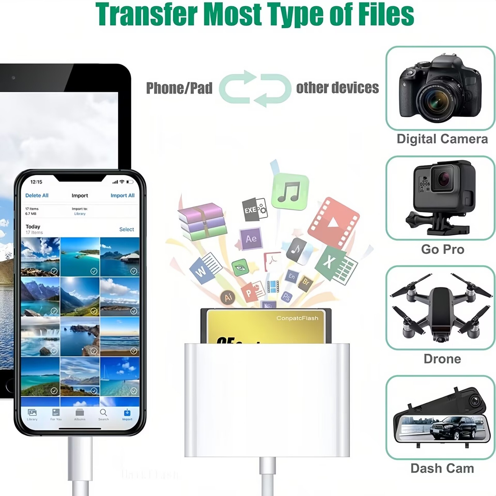 3-in-1 Lightning SD CF TF Card Reader Camera Viewer for iPhone iPad Plug & Play