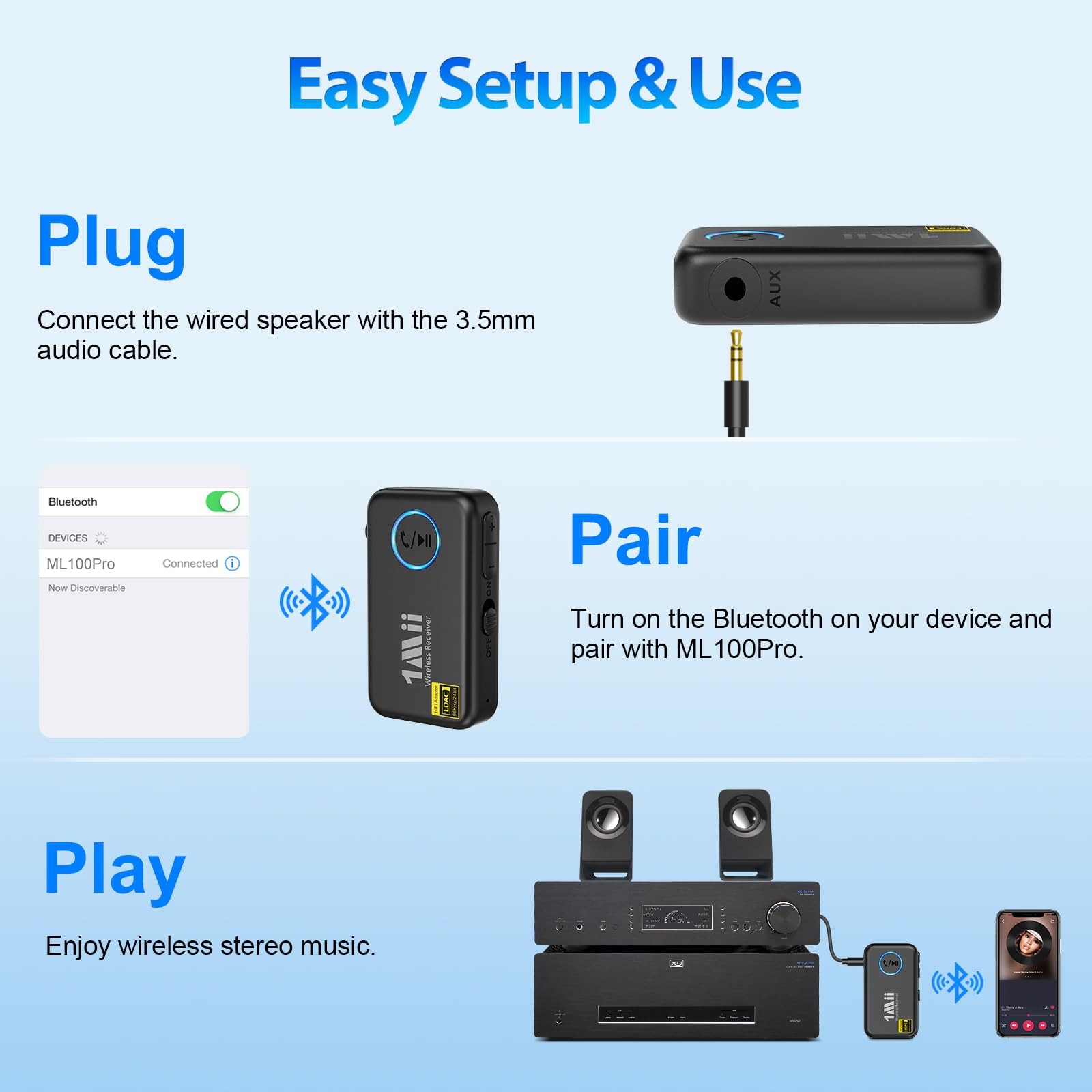 1Mii LDAC Bluetooth Aux Adapter for Car, Wireless Bluetooth 5.3 Receiver with...