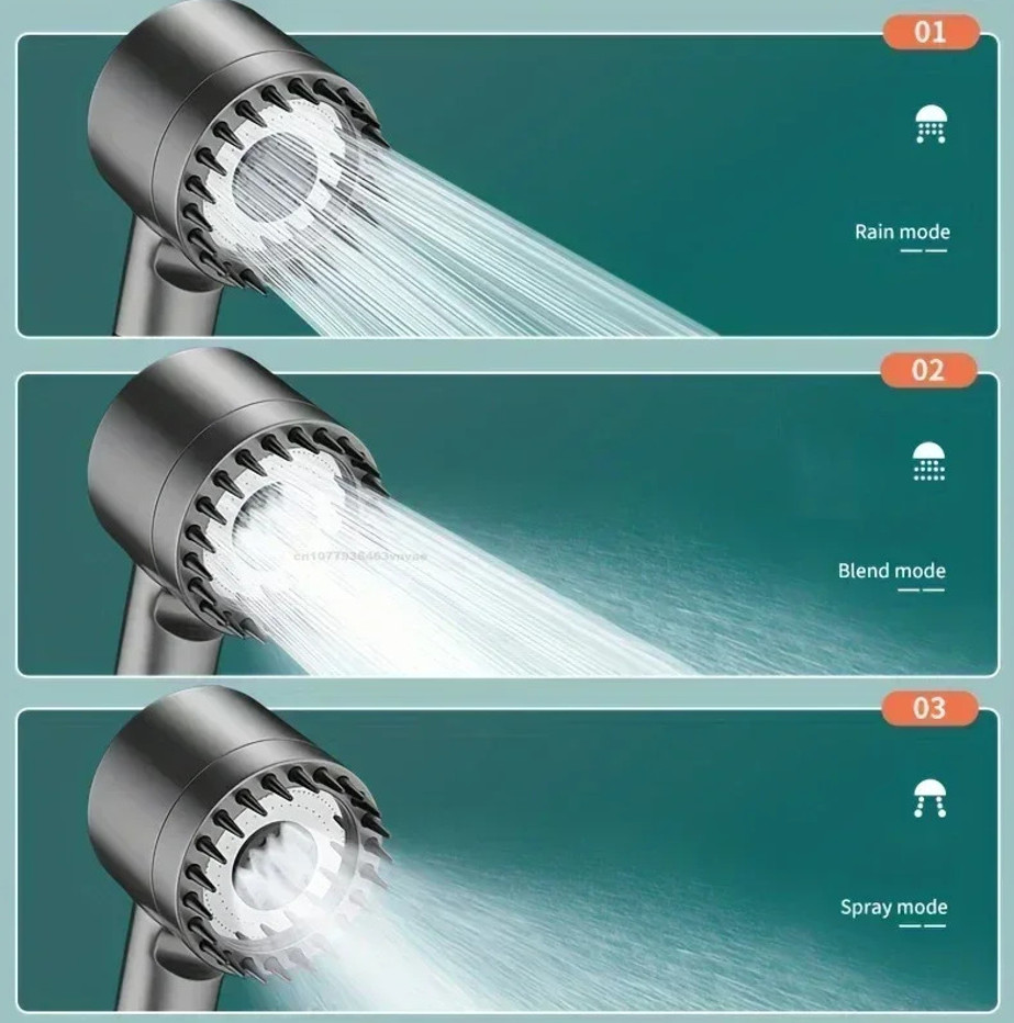 AquaPure Shower Head
