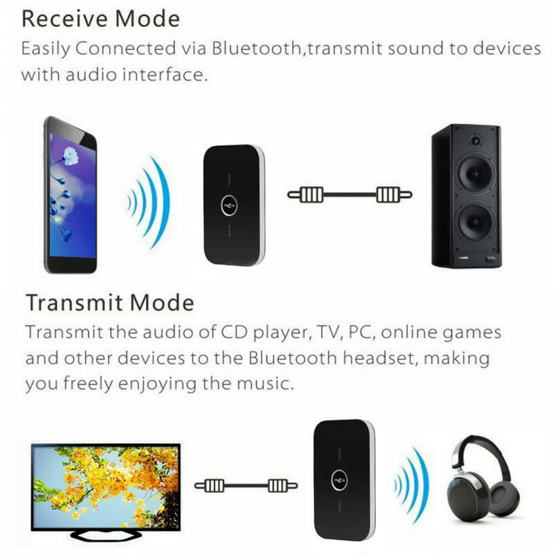 Bluetooth Transmitter & Receiver Wireless Adapter For Home stereos/speakers.
