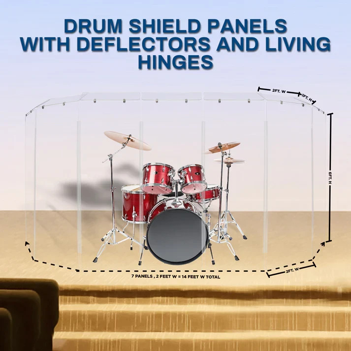 Drum Shield 2ft. x 6 ft. Panels,Clear Acrylic Drum Shield for Drum Cage,Drum Kit