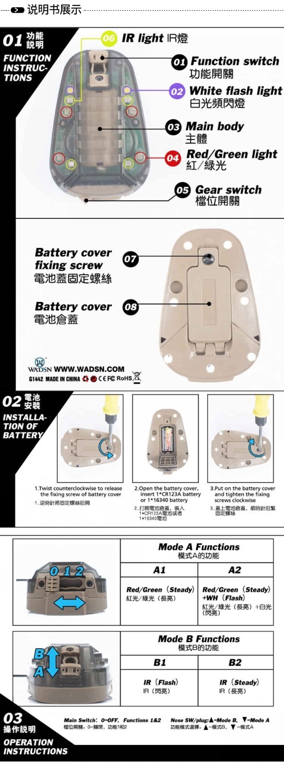 WADSN Tactical IFF LED + IR Helmet Strobe Light IP67 Waterproof Manta