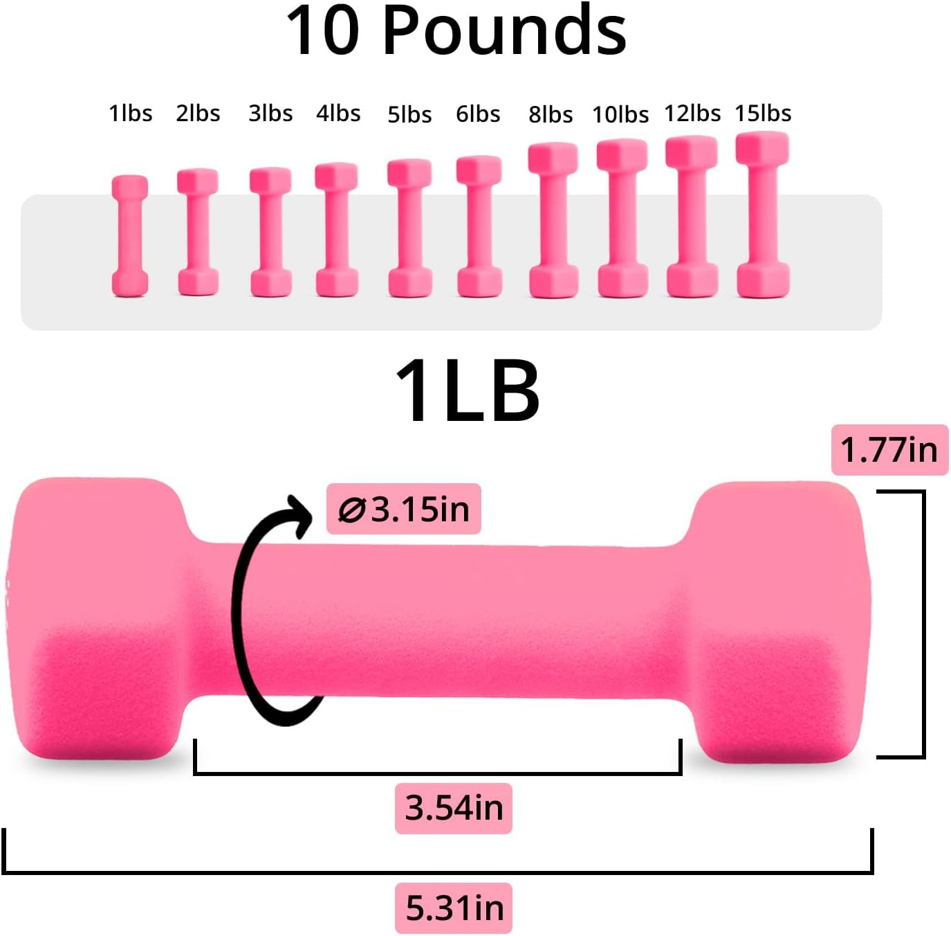 Pink 1LB Single Neoprene Dumbbell Anti-Roll Hex Home Fitness Equipment for Seni